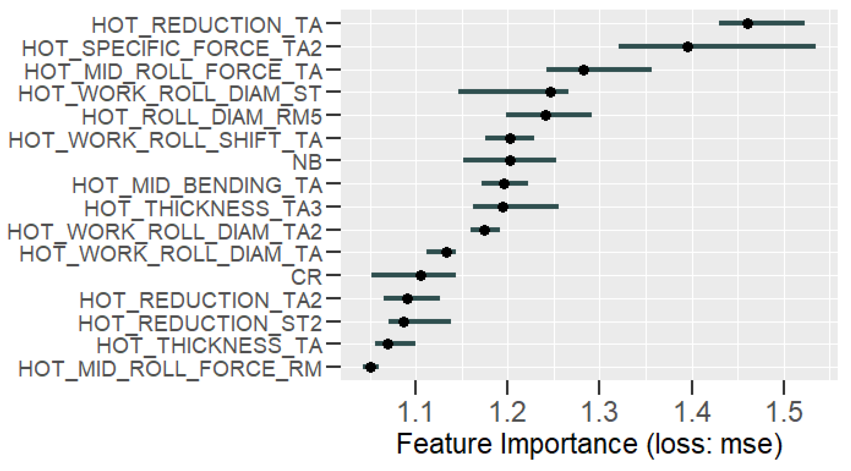 Applsci 11 10897 g004 550