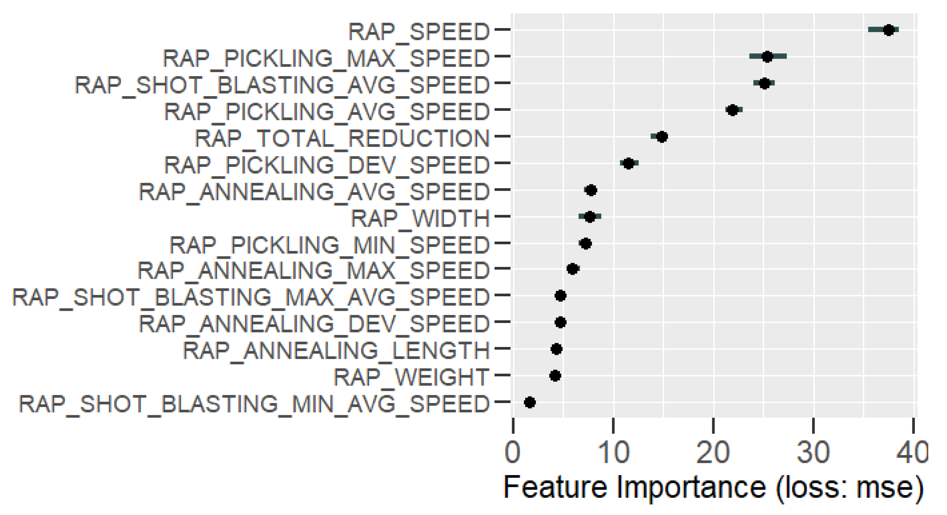 Applsci 11 10897 g005 550