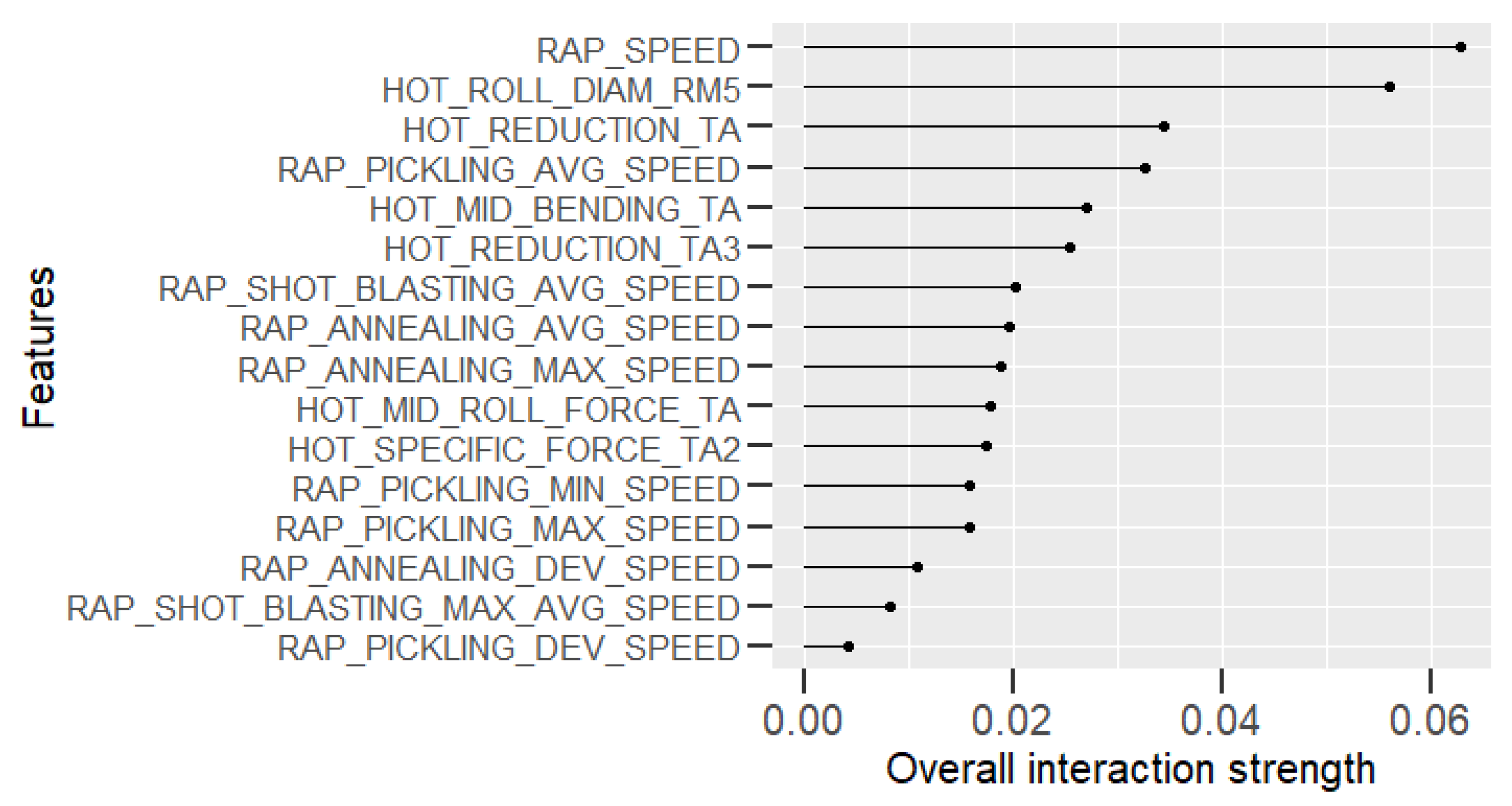 Applsci 11 10897 g007 550