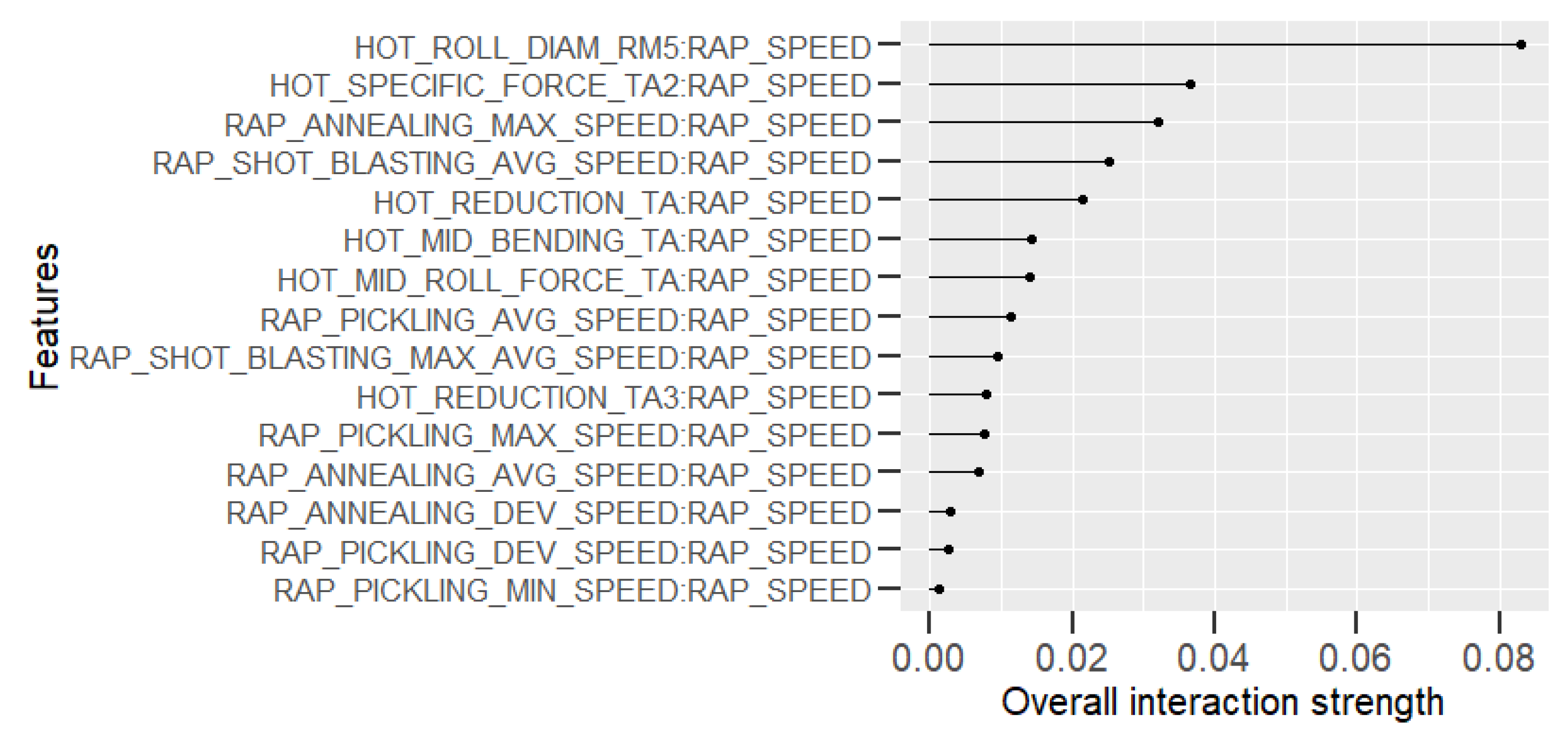 Applsci 11 10897 g008 550