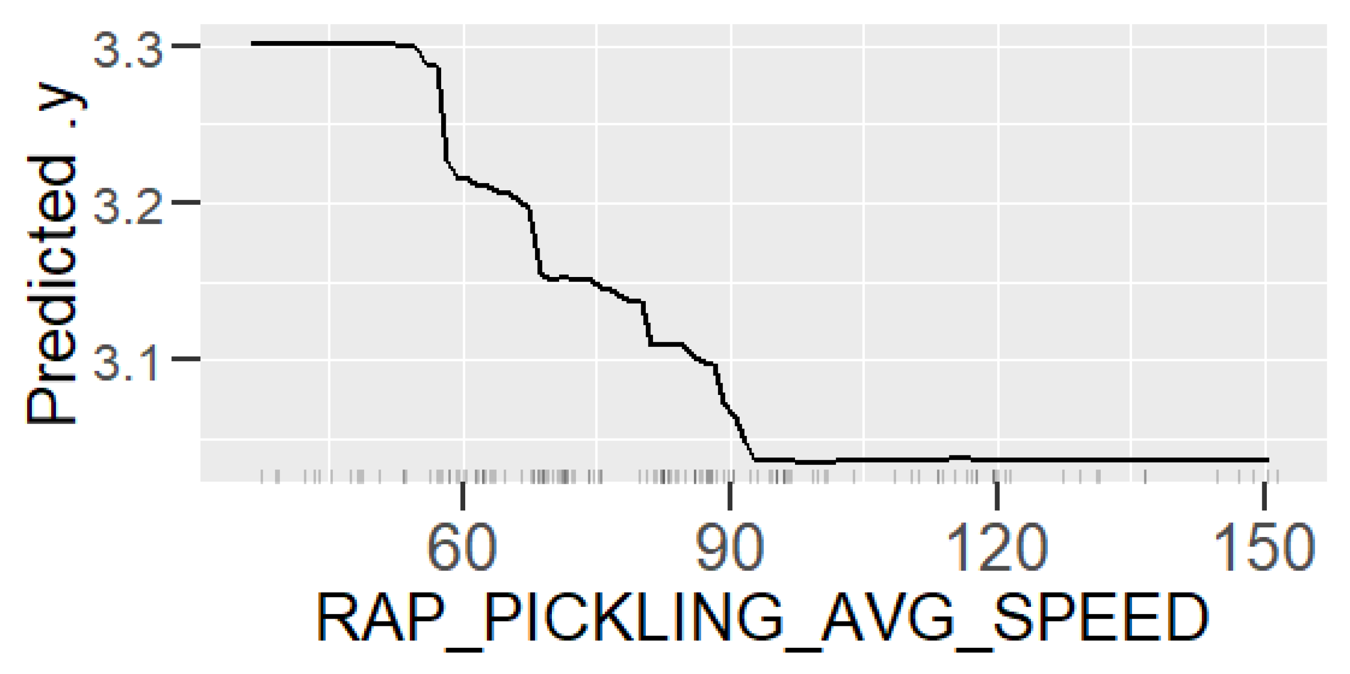 Applsci 11 10897 g010 550