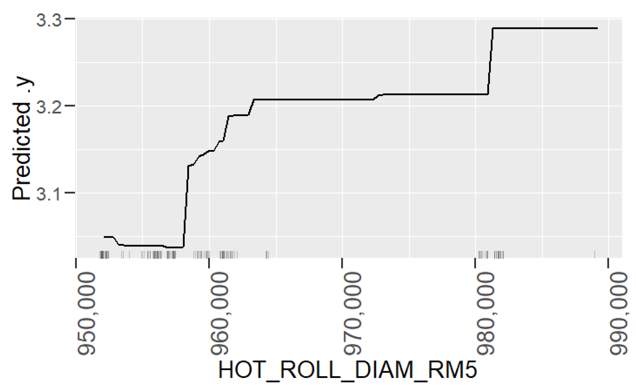 Applsci 11 10897 g011 550