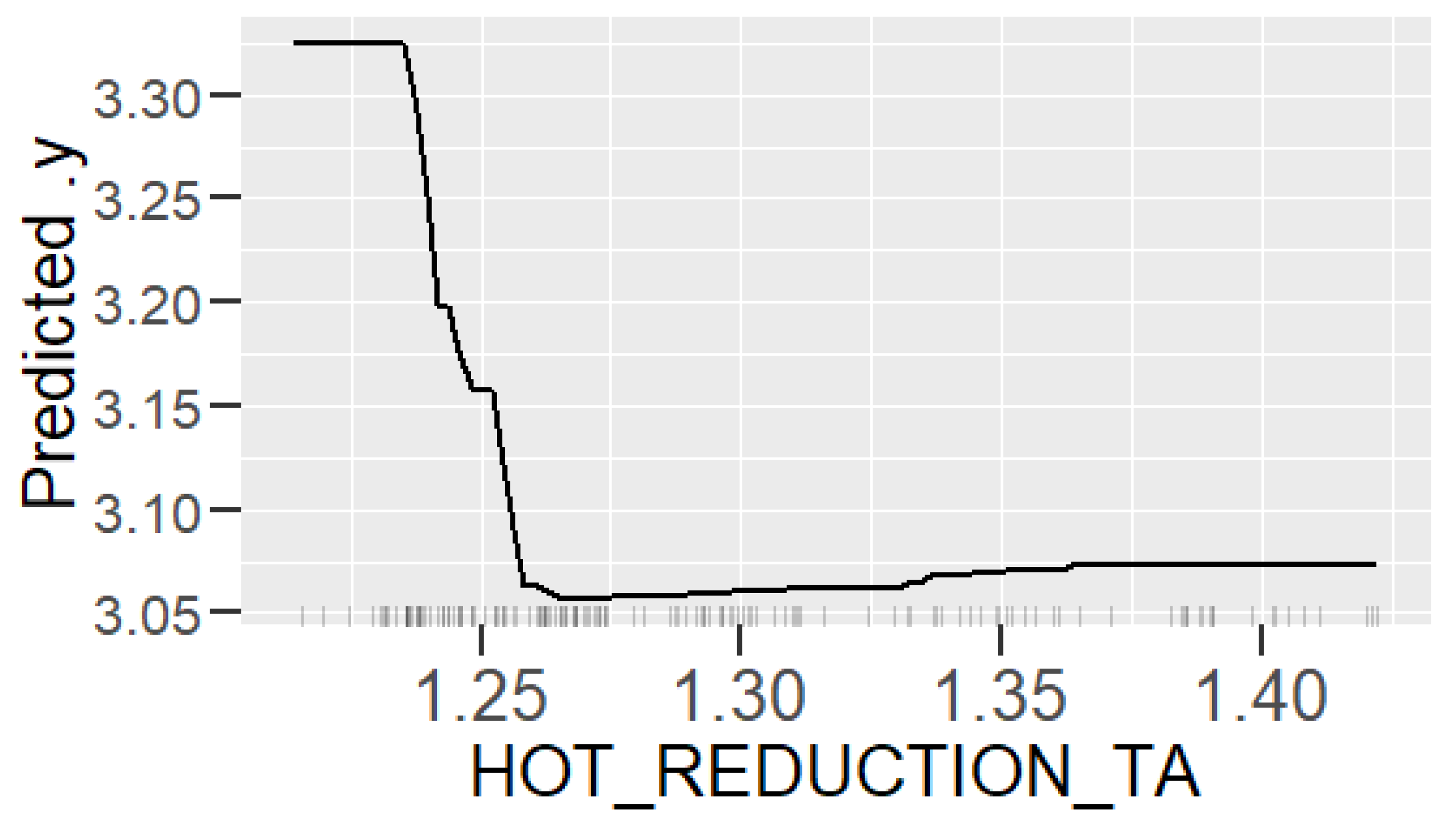 Applsci 11 10897 g012 550