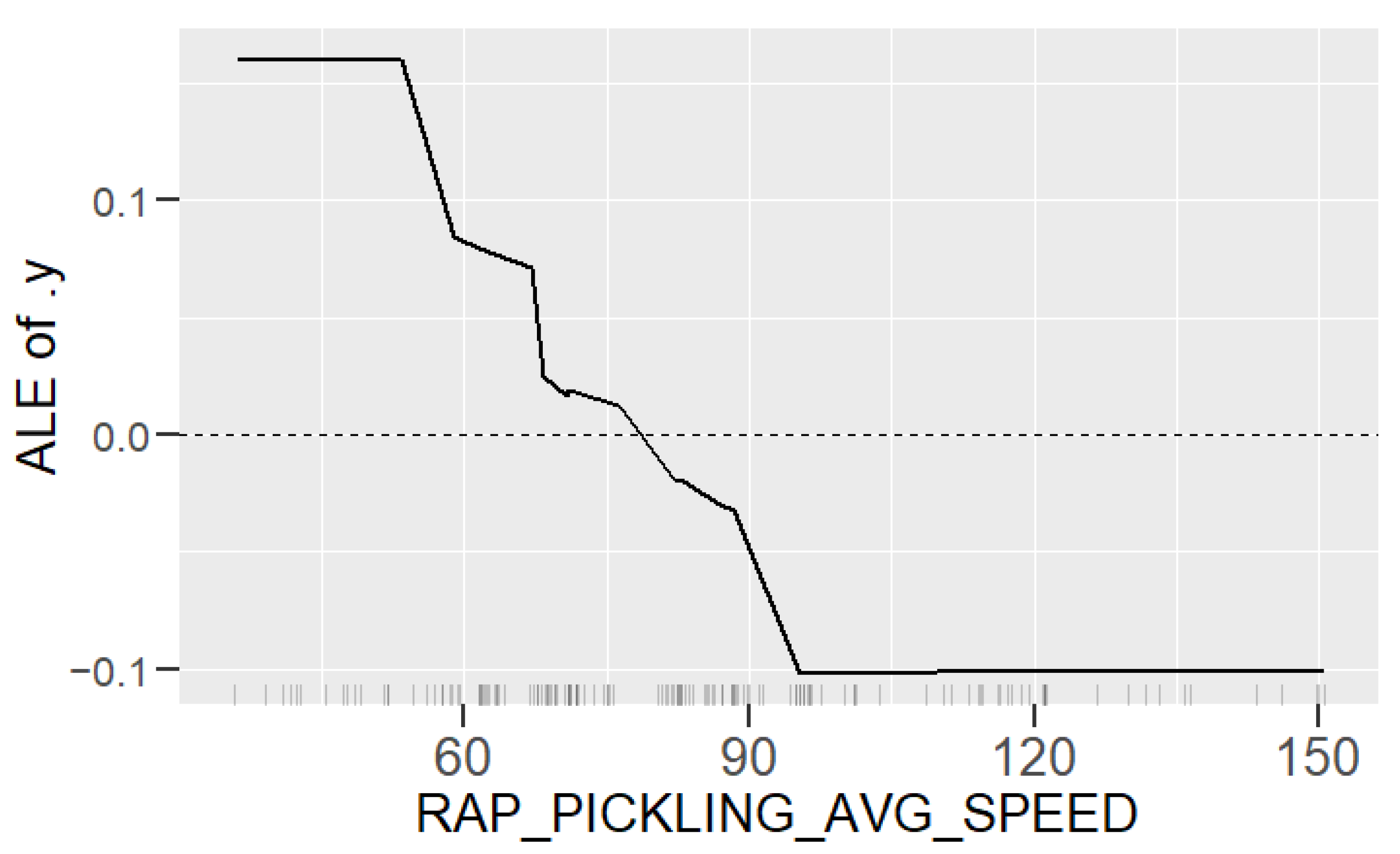 Applsci 11 10897 g014 550