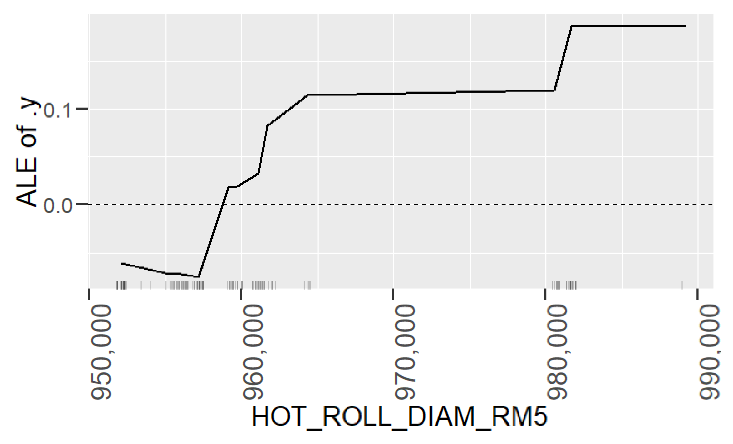 Applsci 11 10897 g015 550