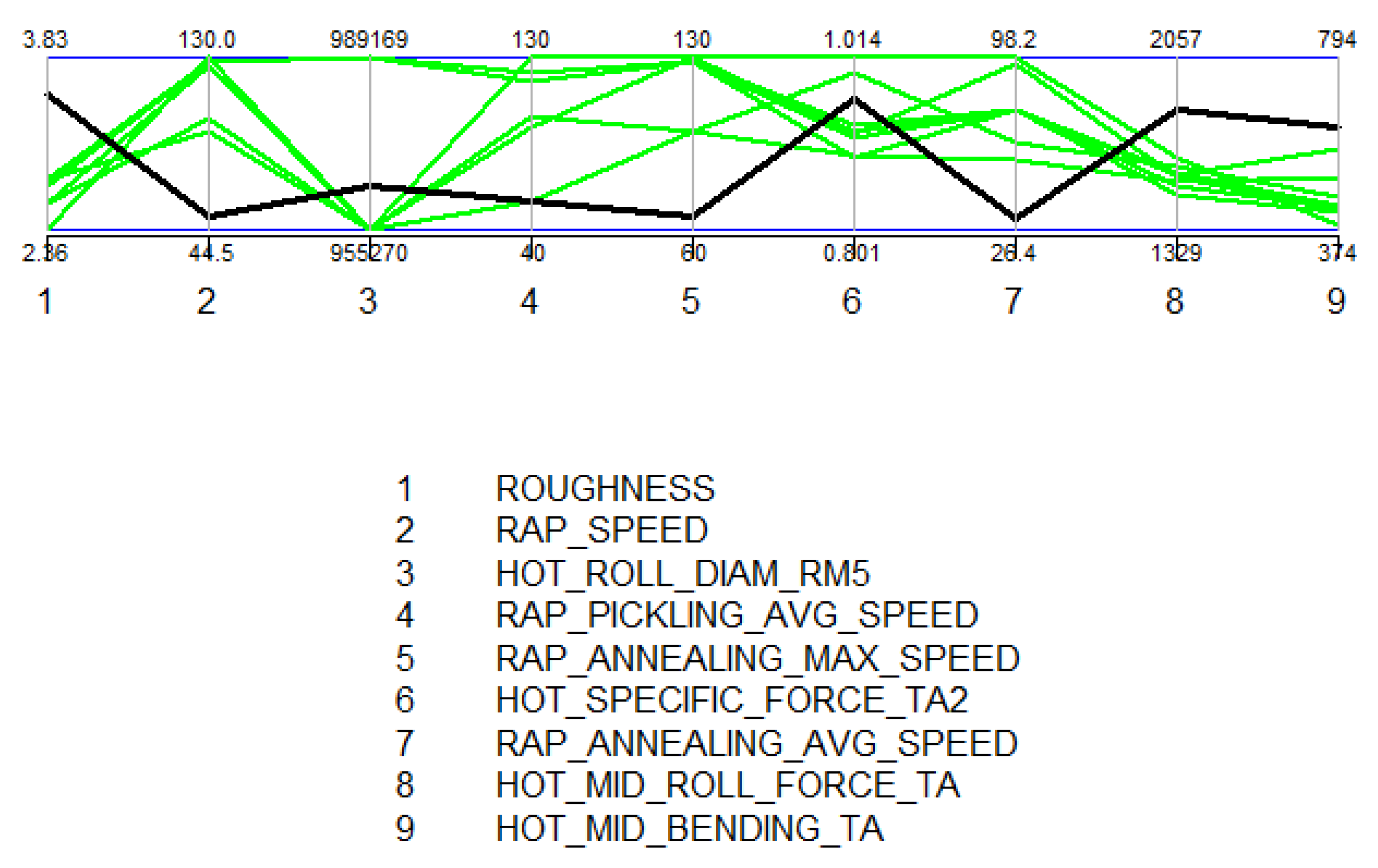 Applsci 11 10897 g017 550