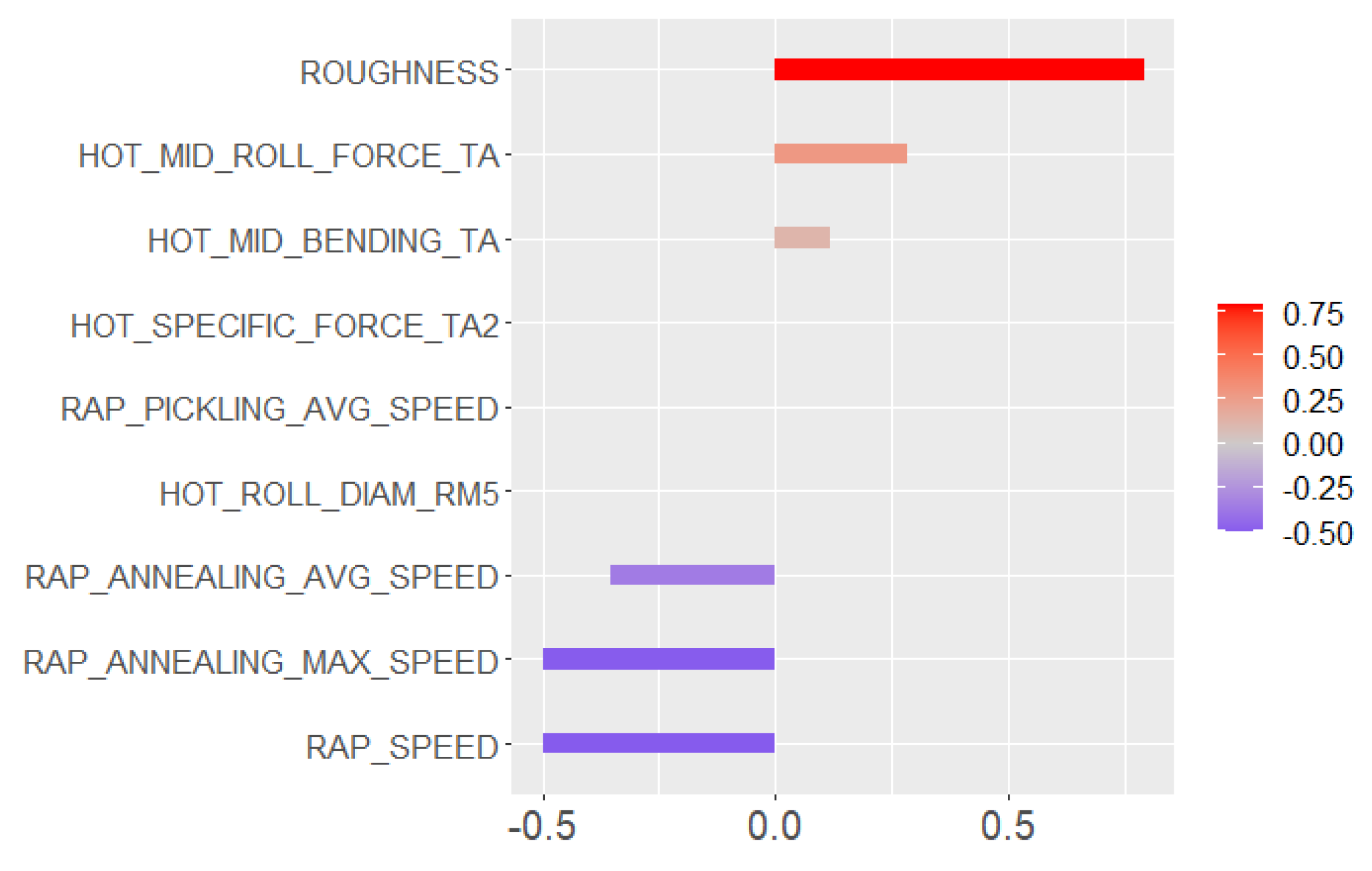 Applsci 11 10897 g018 550