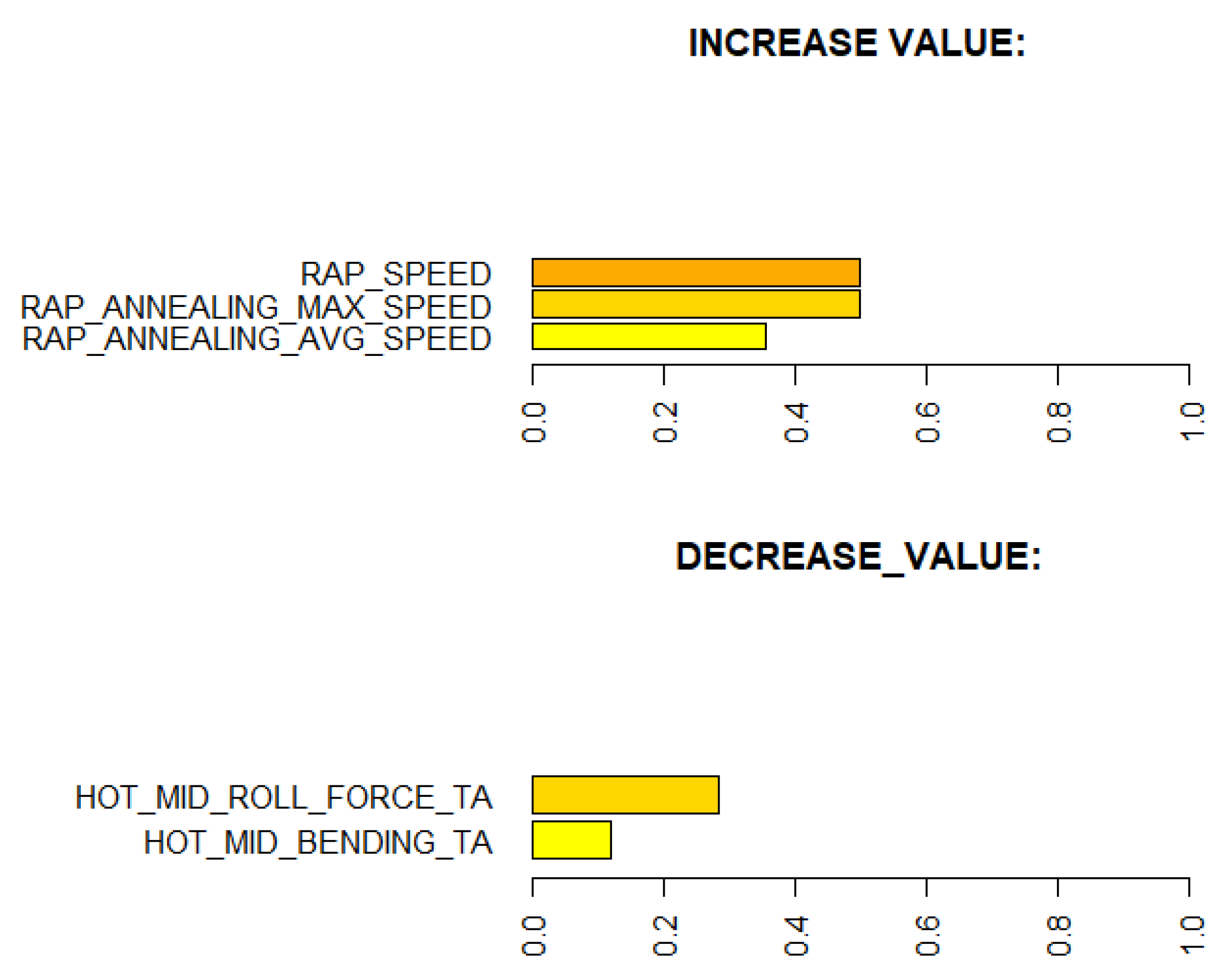 Applsci 11 10897 g019 550