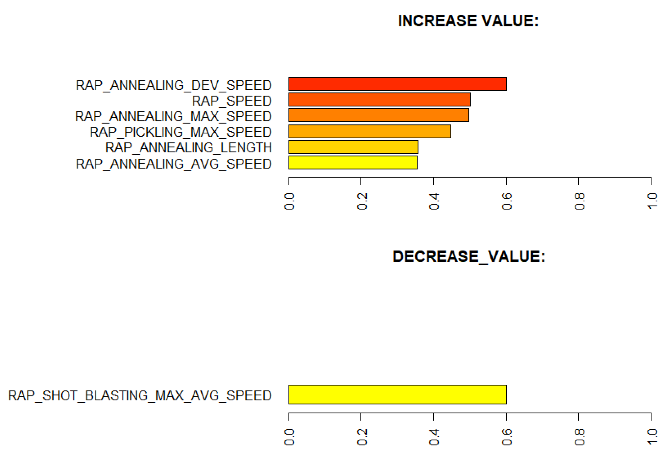 Applsci 11 10897 g020 550