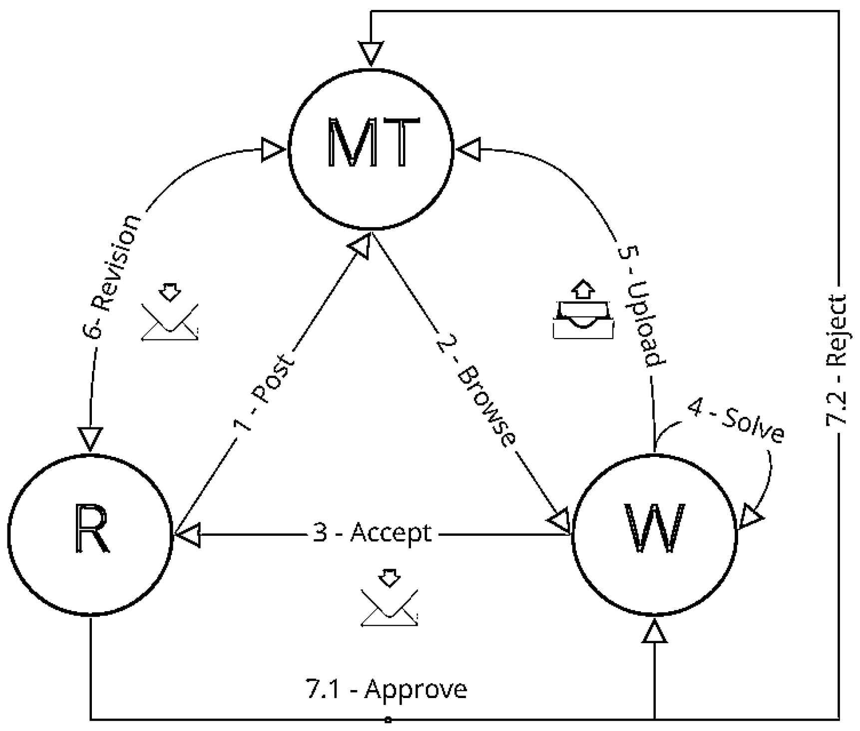 Applsci 11 10903 g004