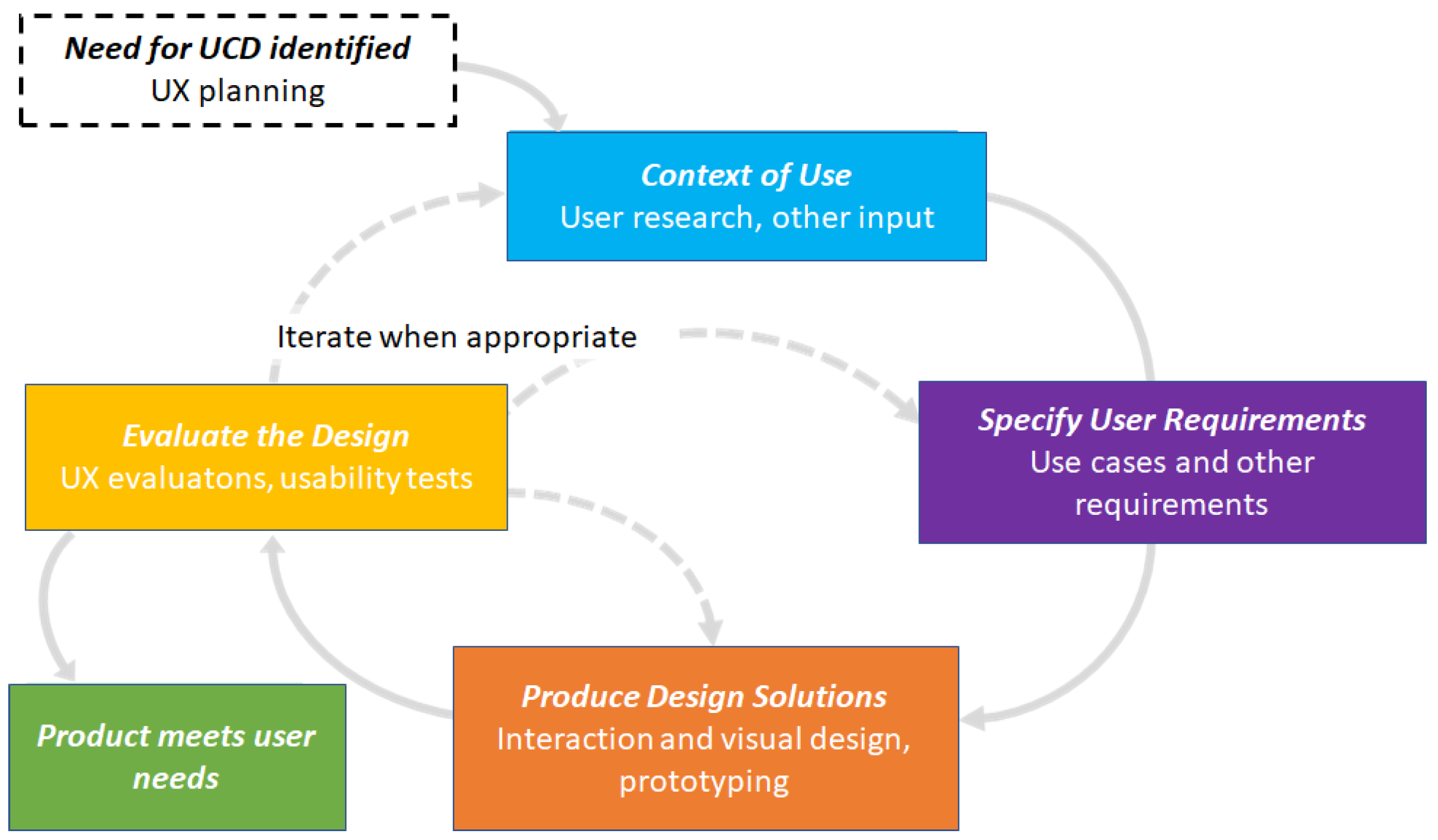 Applsci 11 10903 g005