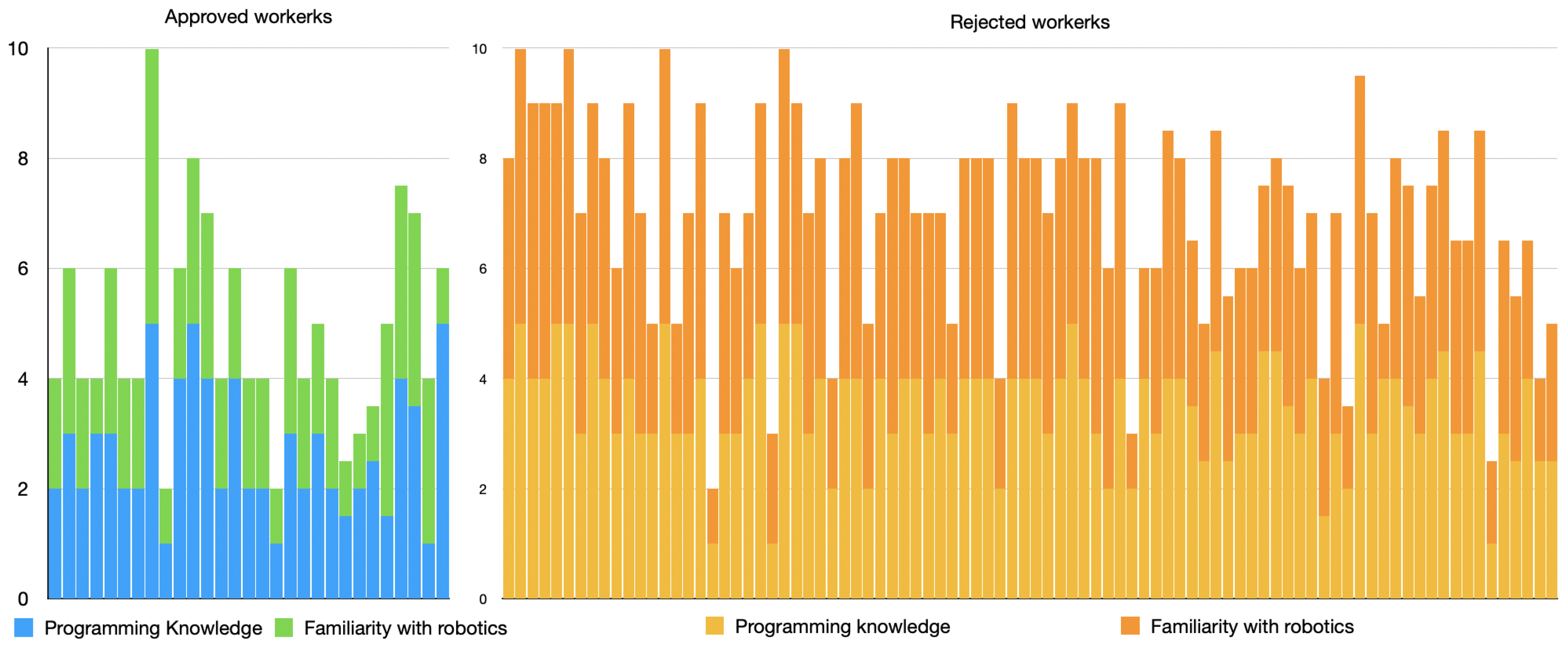 Applsci 11 10903 g010