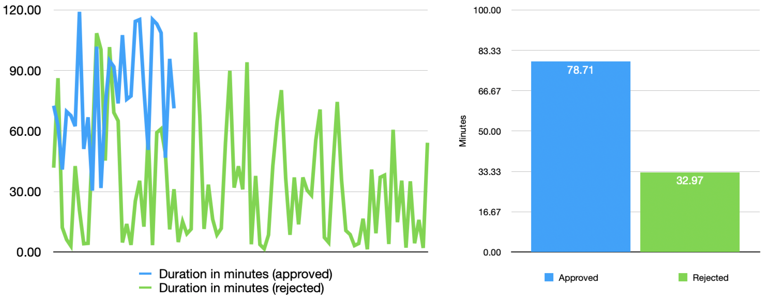 Applsci 11 10903 g011