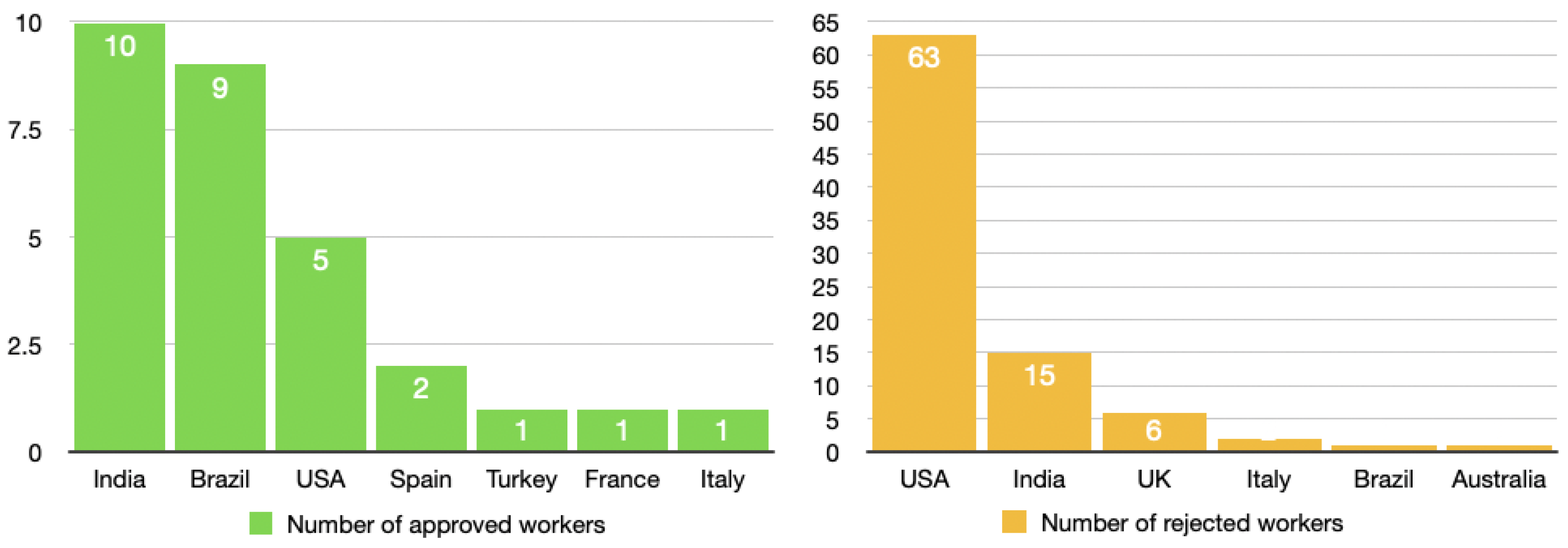 Applsci 11 10903 g012