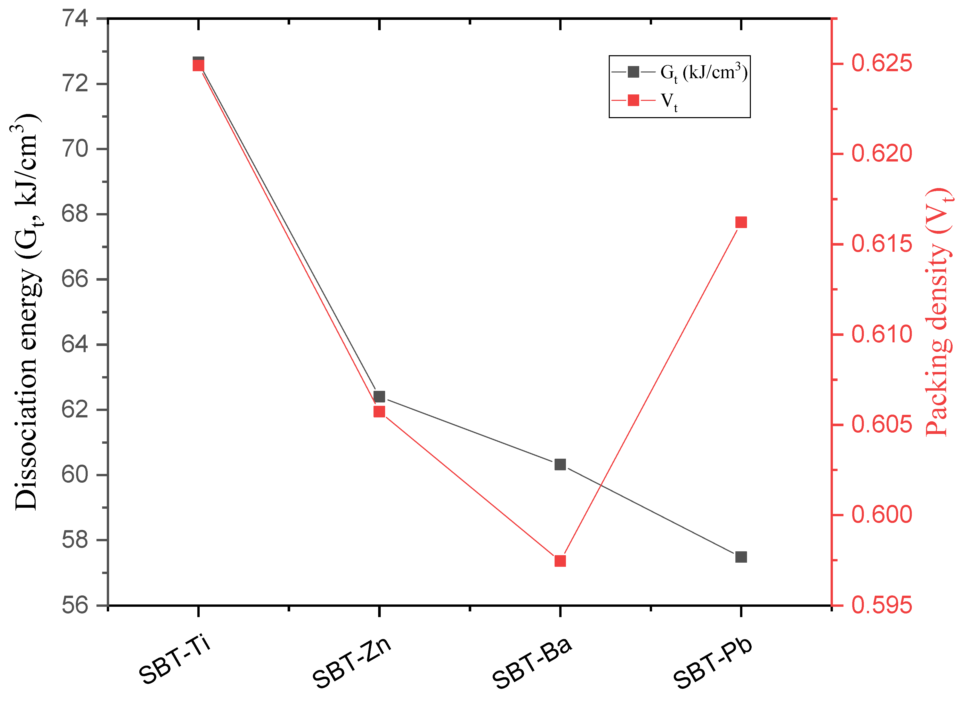 Applsci 11 10904 g003 550