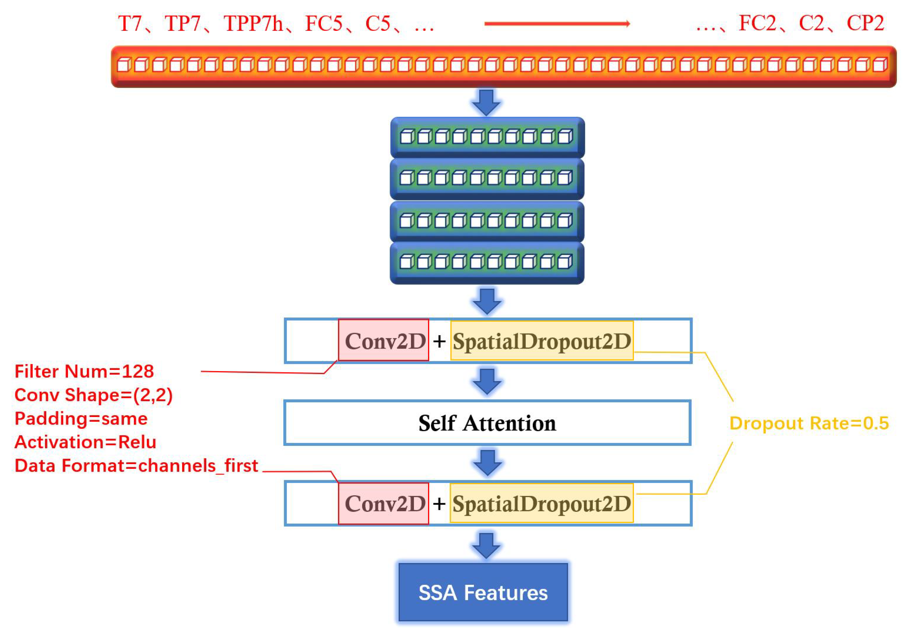 Applsci 11 10906 g006 550