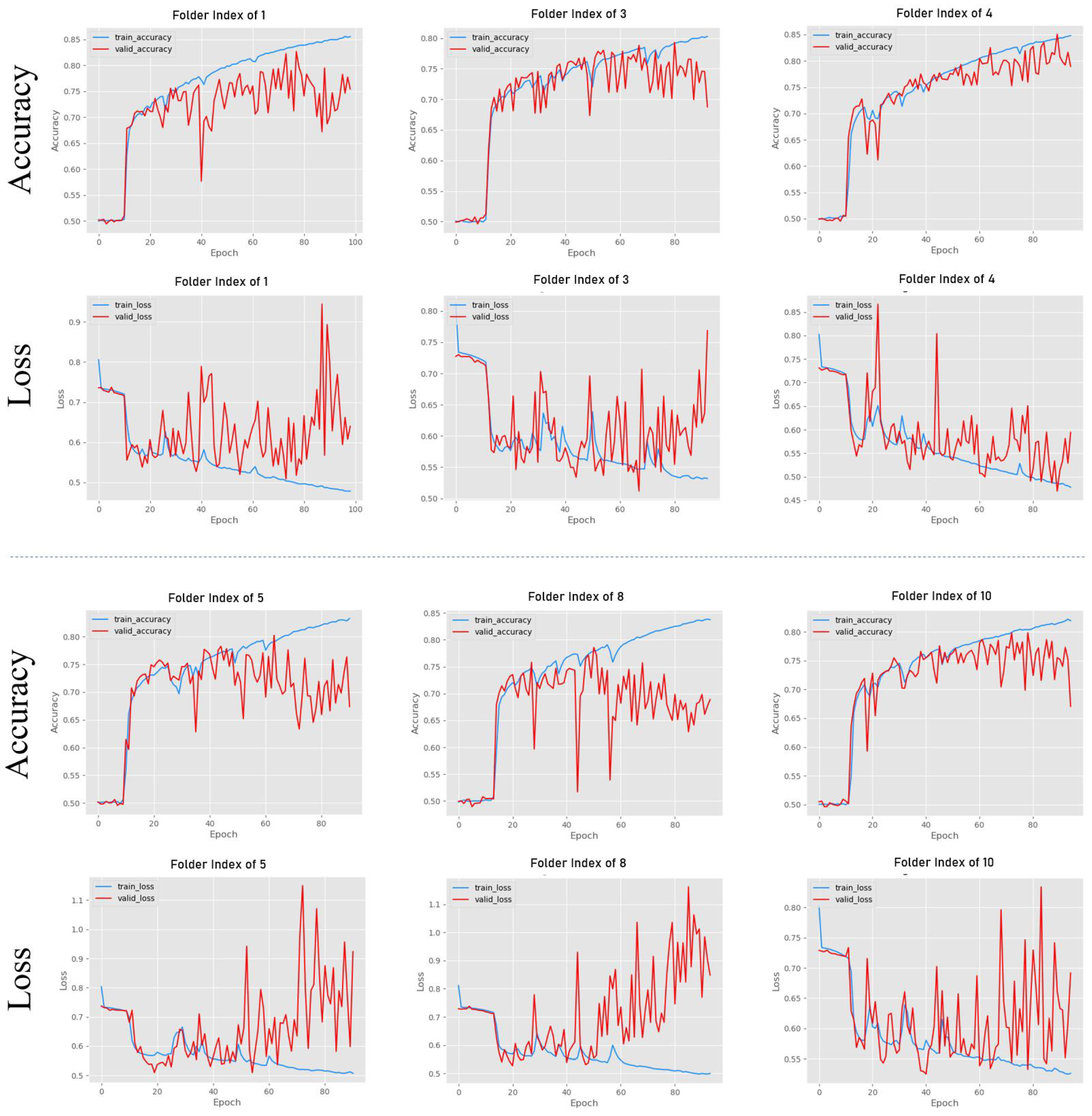 Applsci 11 10906 g008 550