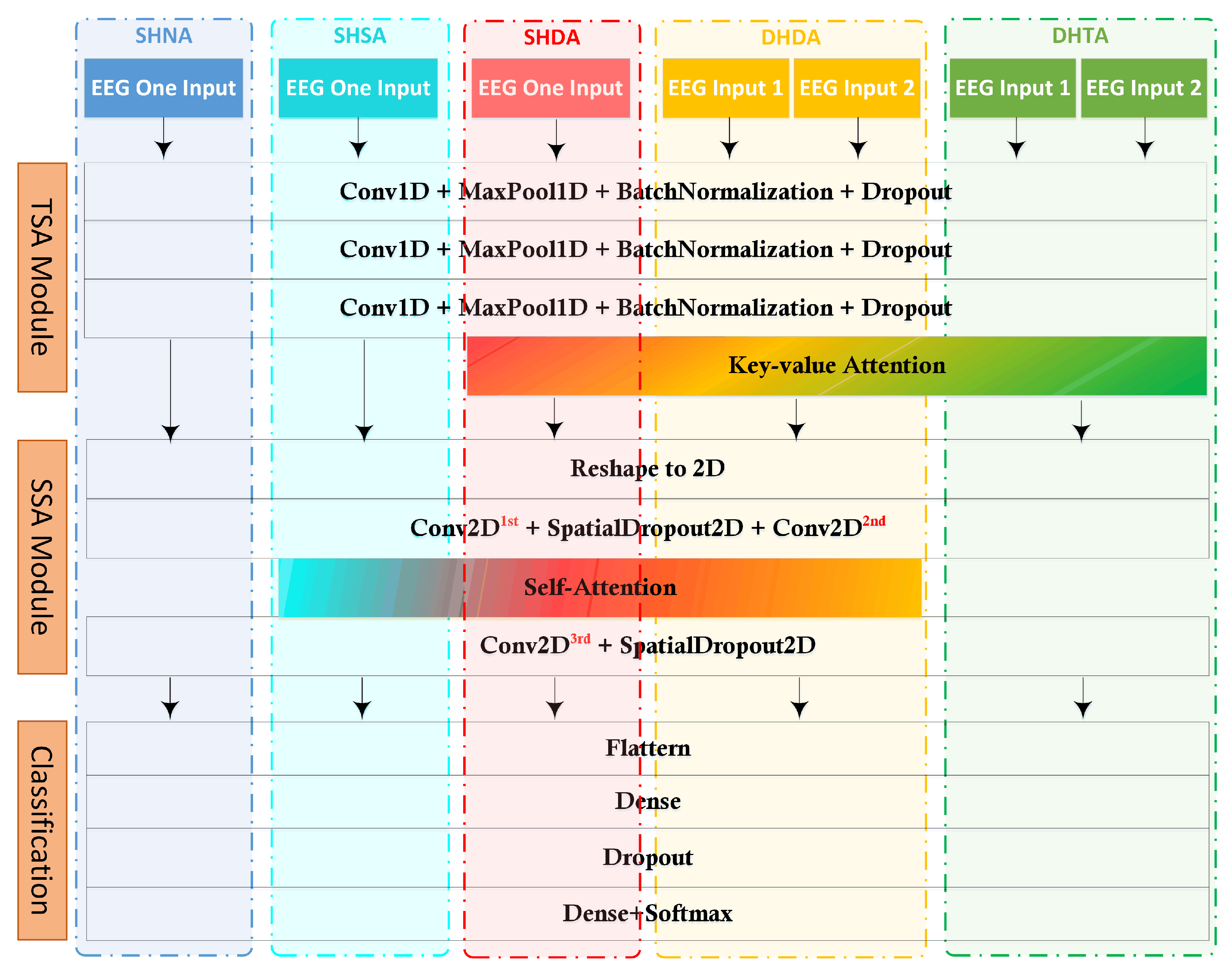 Applsci 11 10906 g009 550