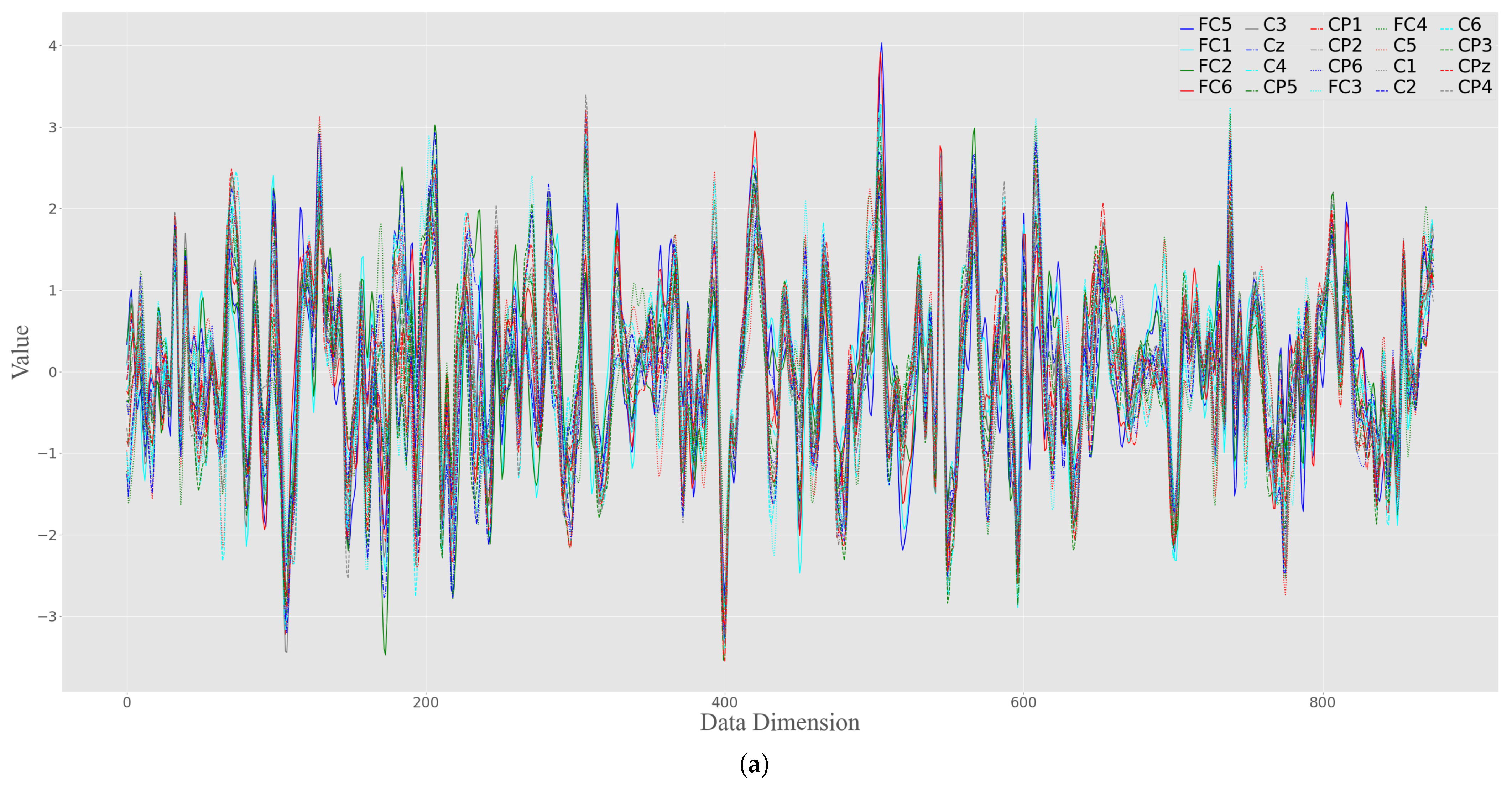 Applsci 11 10906 g012a 550