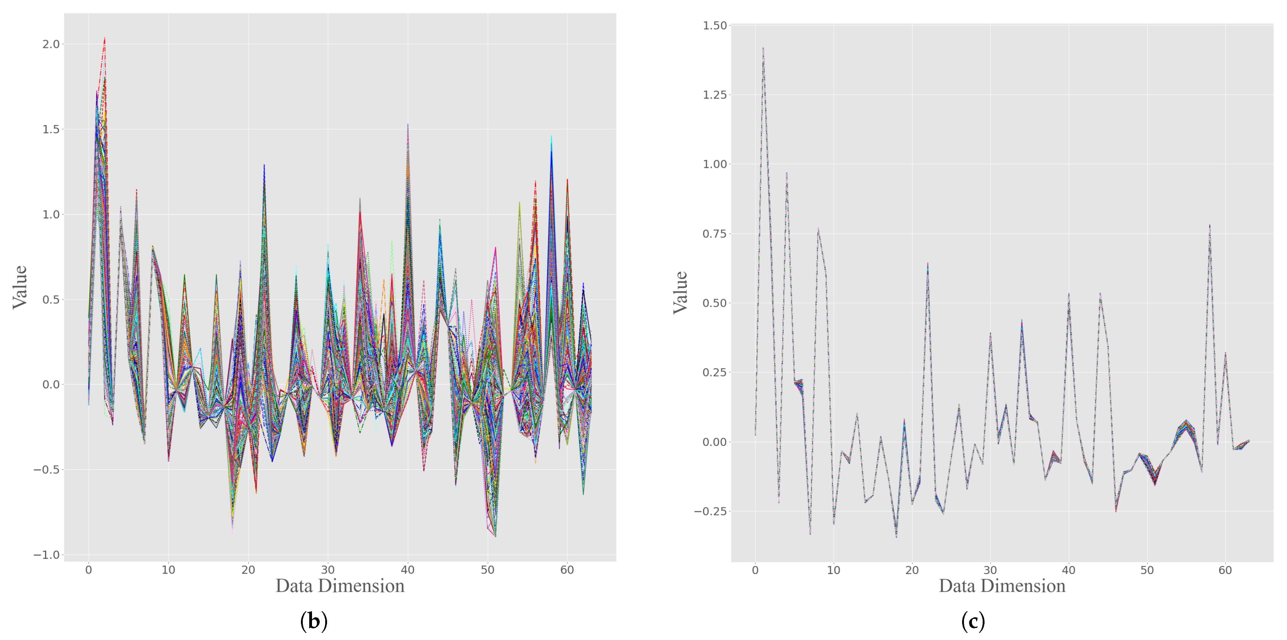 Applsci 11 10906 g012b 550