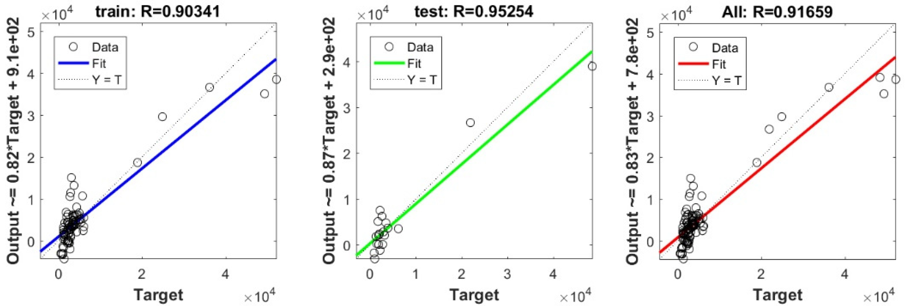 Applsci 11 10908 g0a10 550