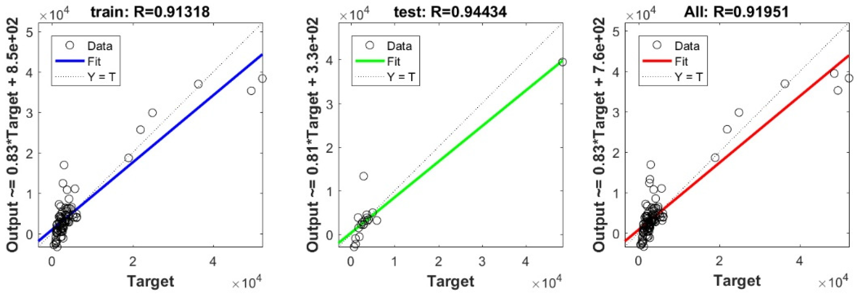 Applsci 11 10908 g0a11 550