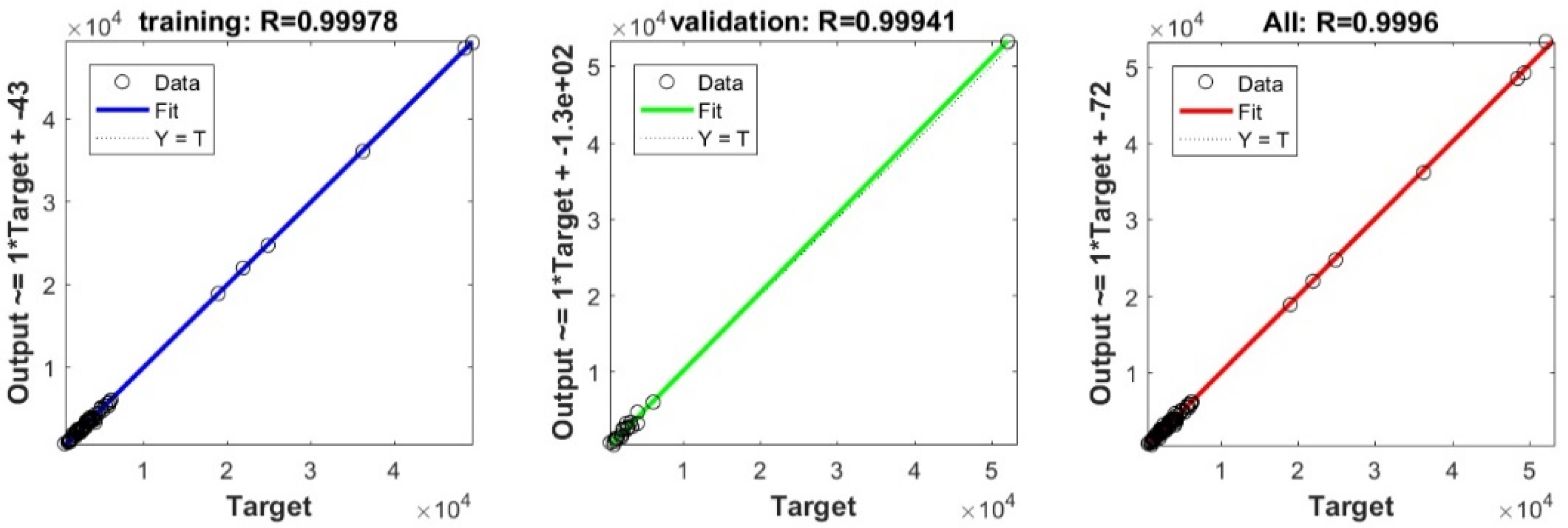 Applsci 11 10908 g0a2 550