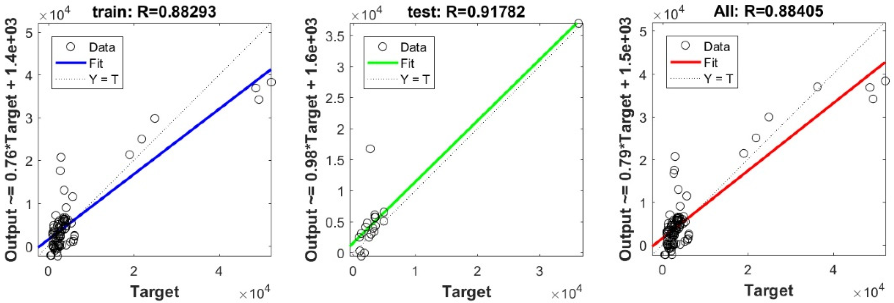 Applsci 11 10908 g0a3 550