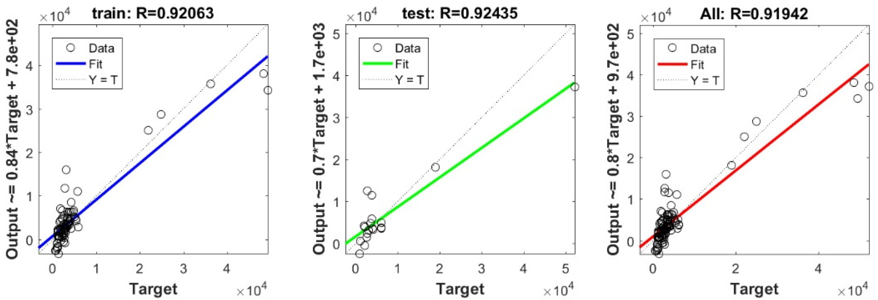 Applsci 11 10908 g0a5 550