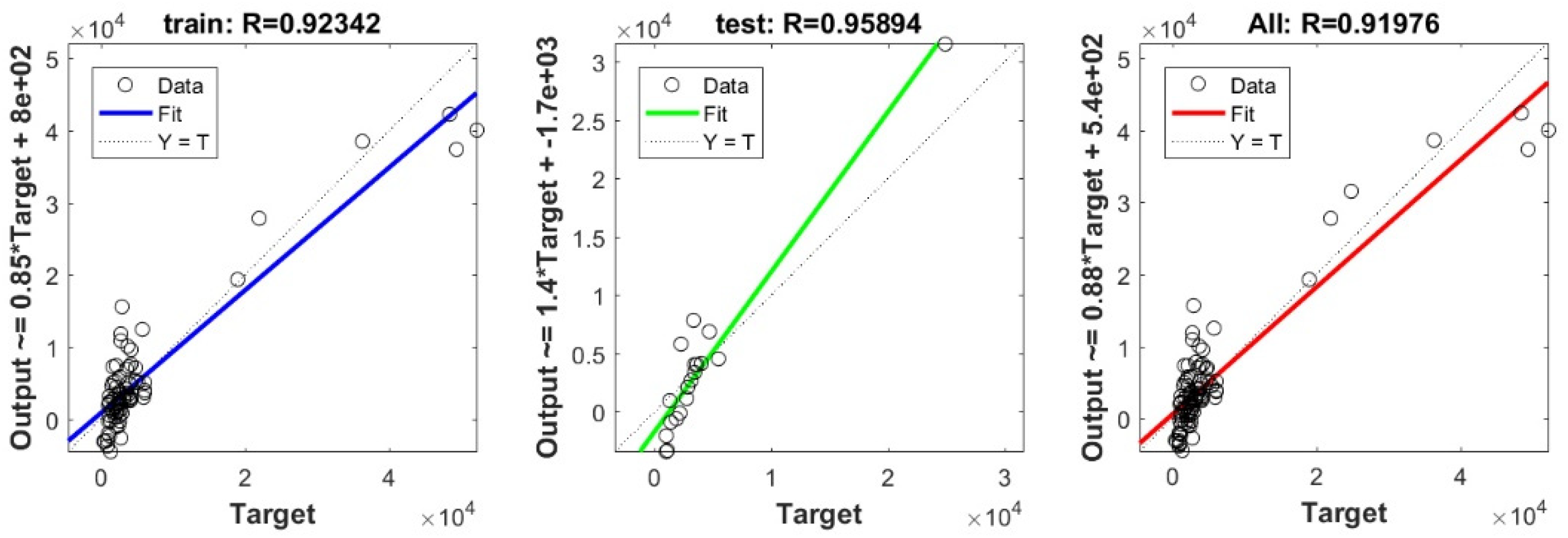 Applsci 11 10908 g0a6 550