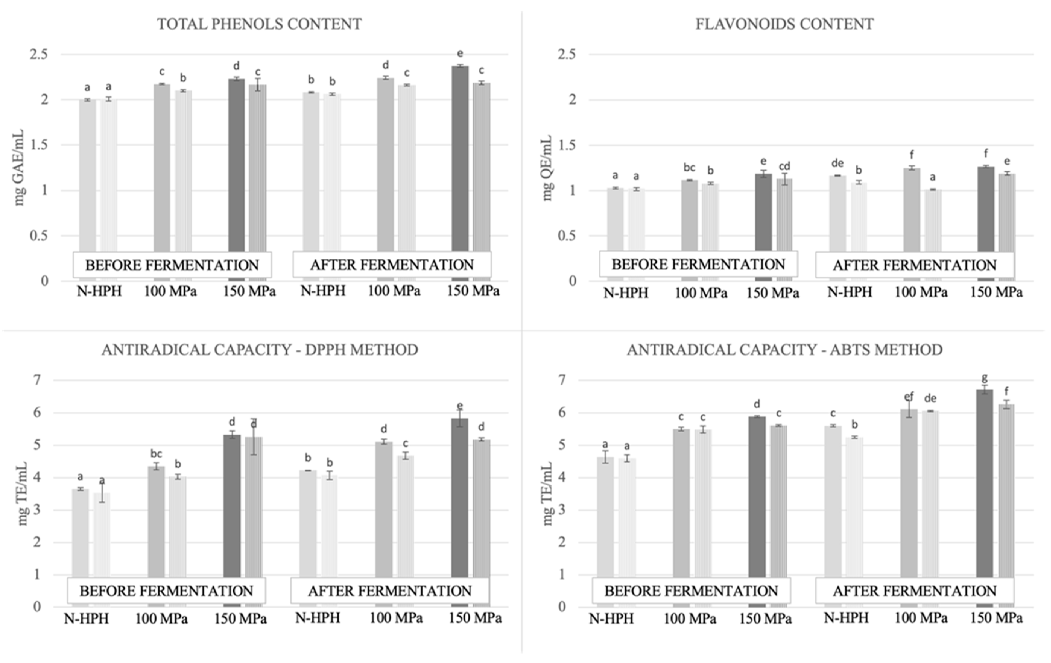 Applsci 11 10909 g003 550