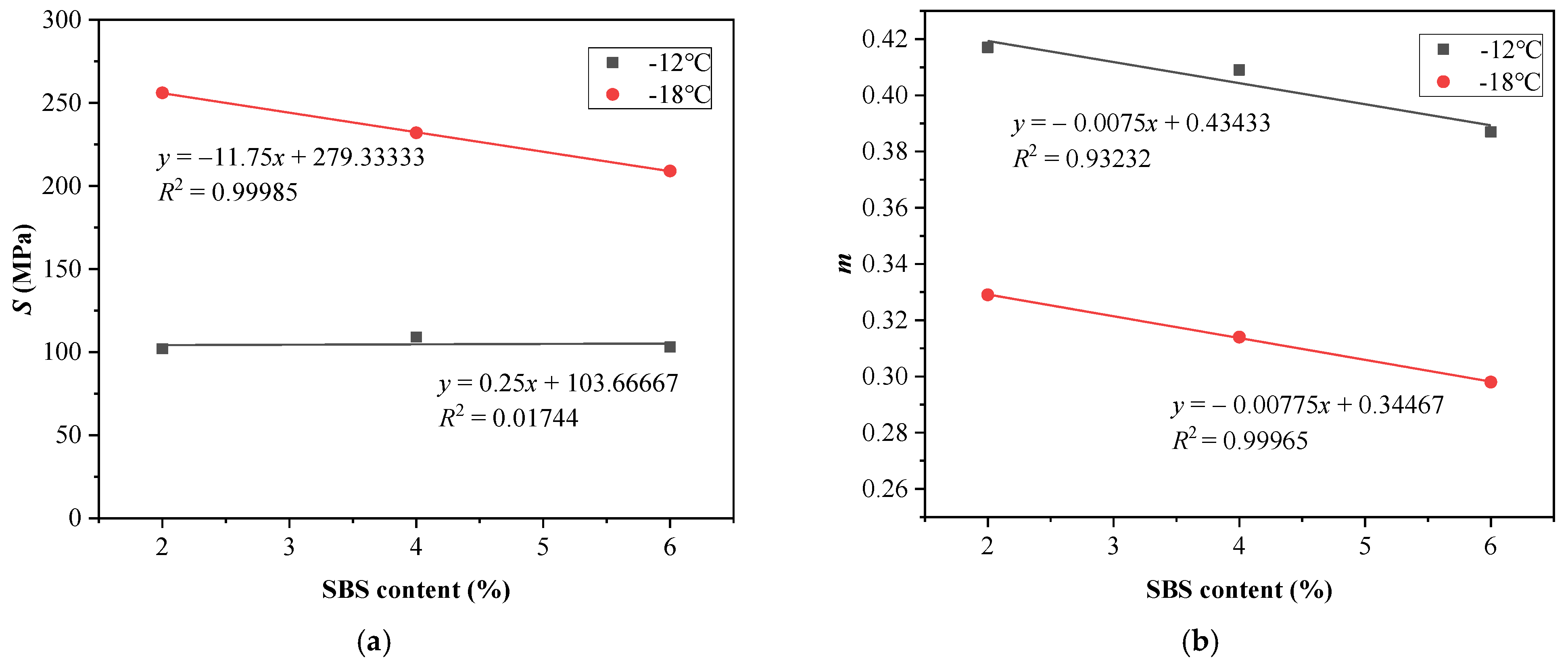 Applsci 11 10911 g003