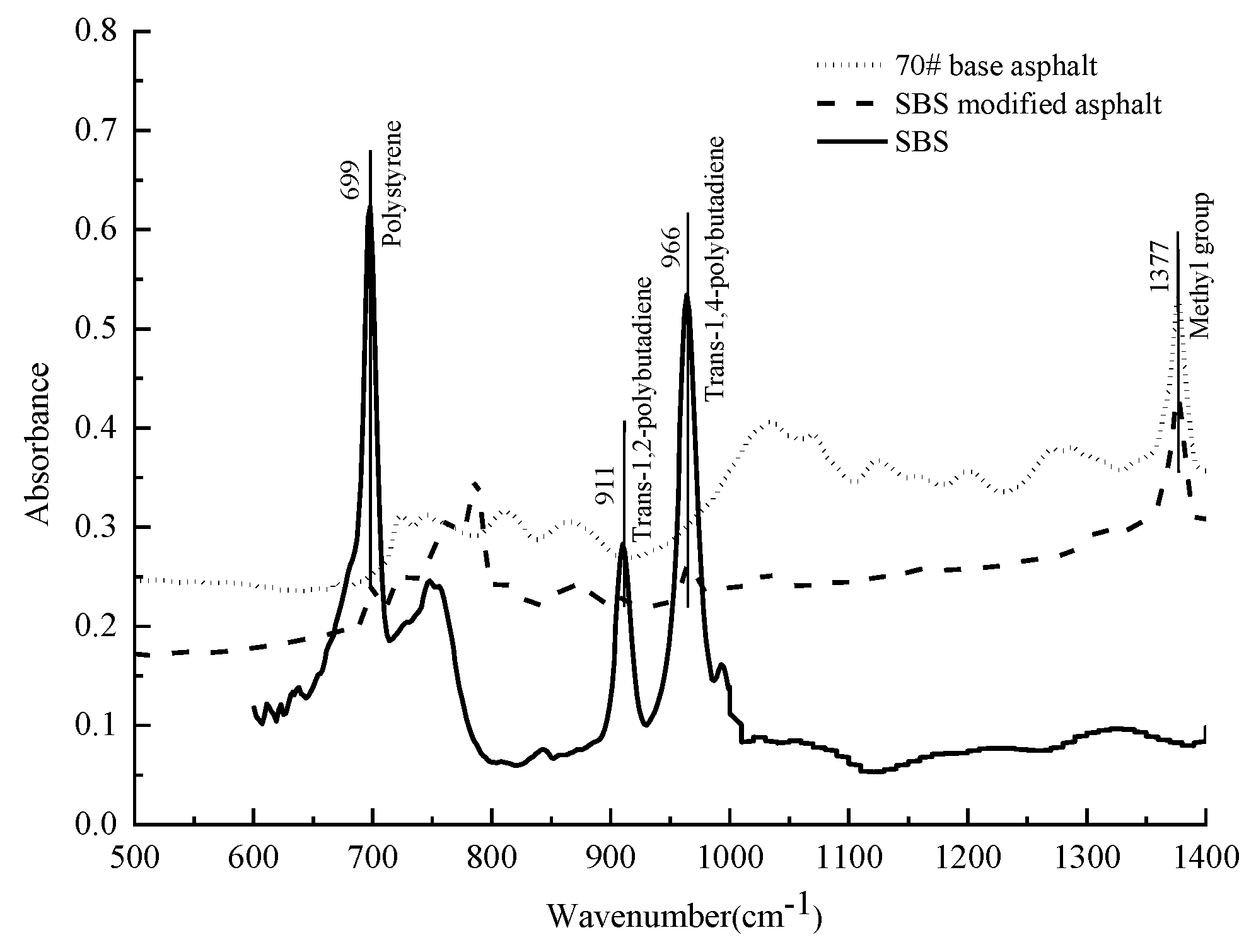Applsci 11 10911 g004