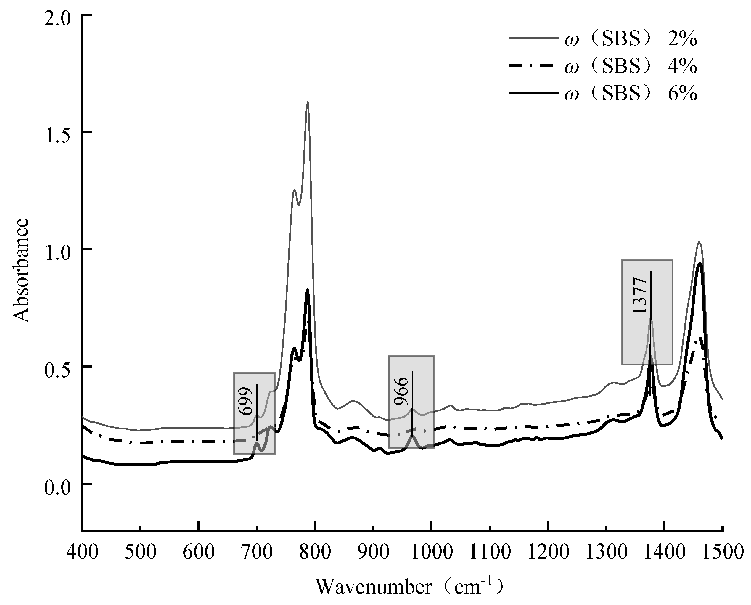 Applsci 11 10911 g005