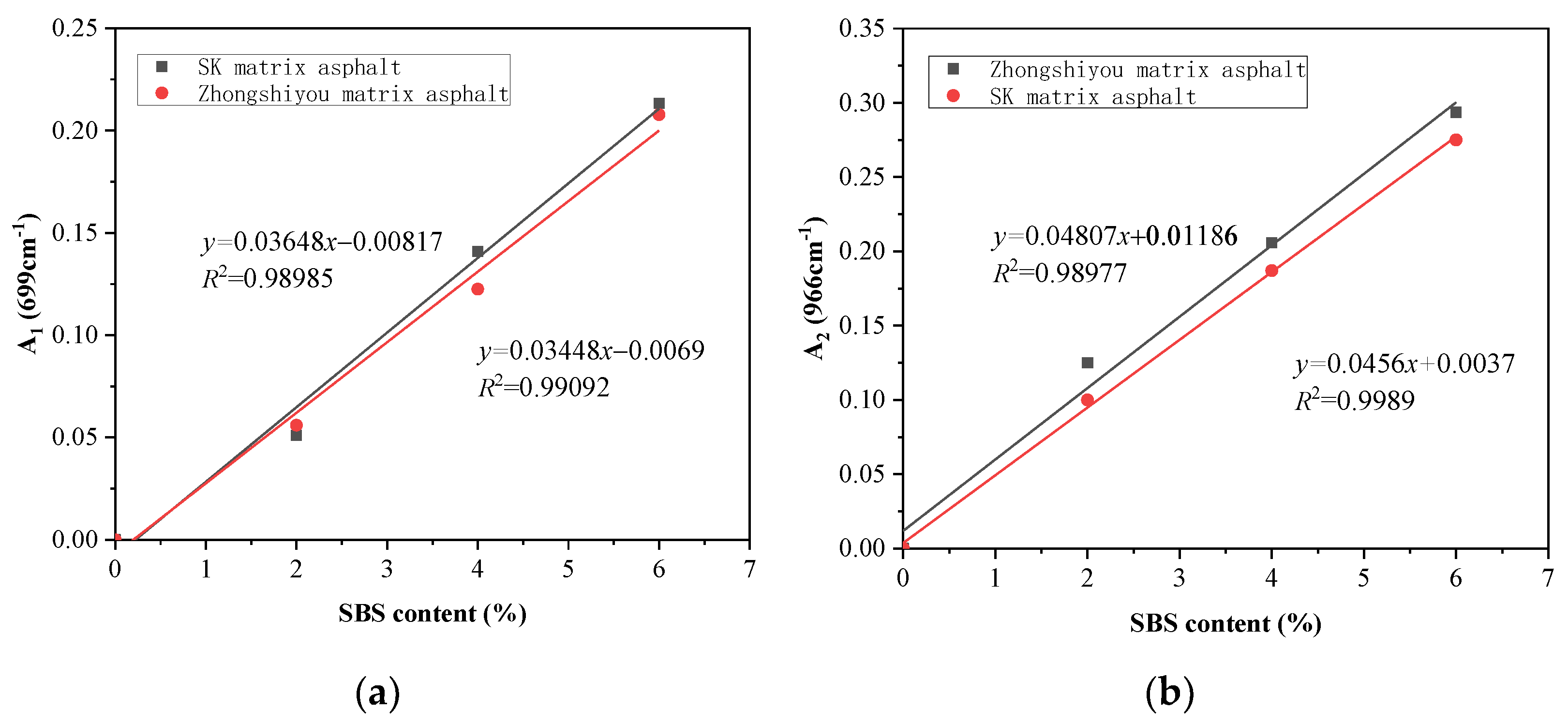 Applsci 11 10911 g006