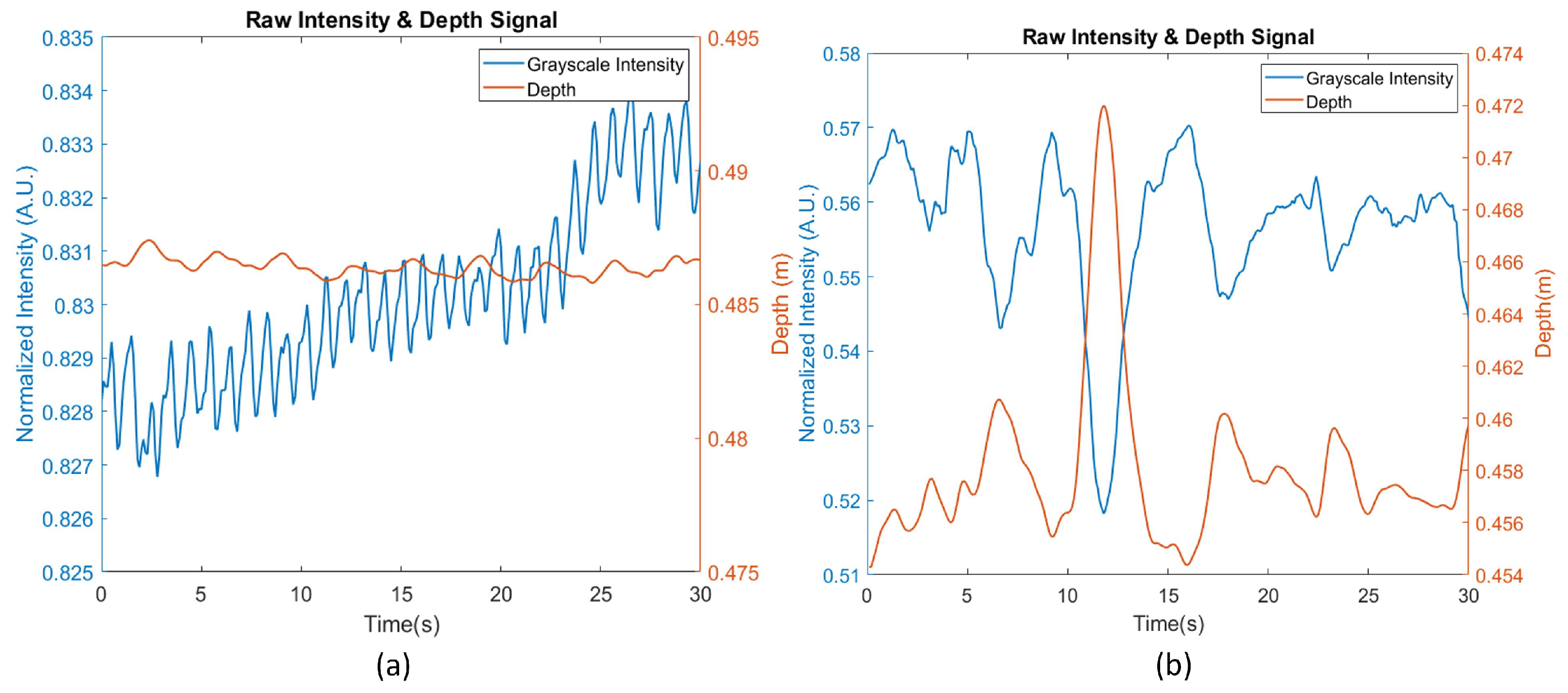 Applsci 11 10913 g005 550