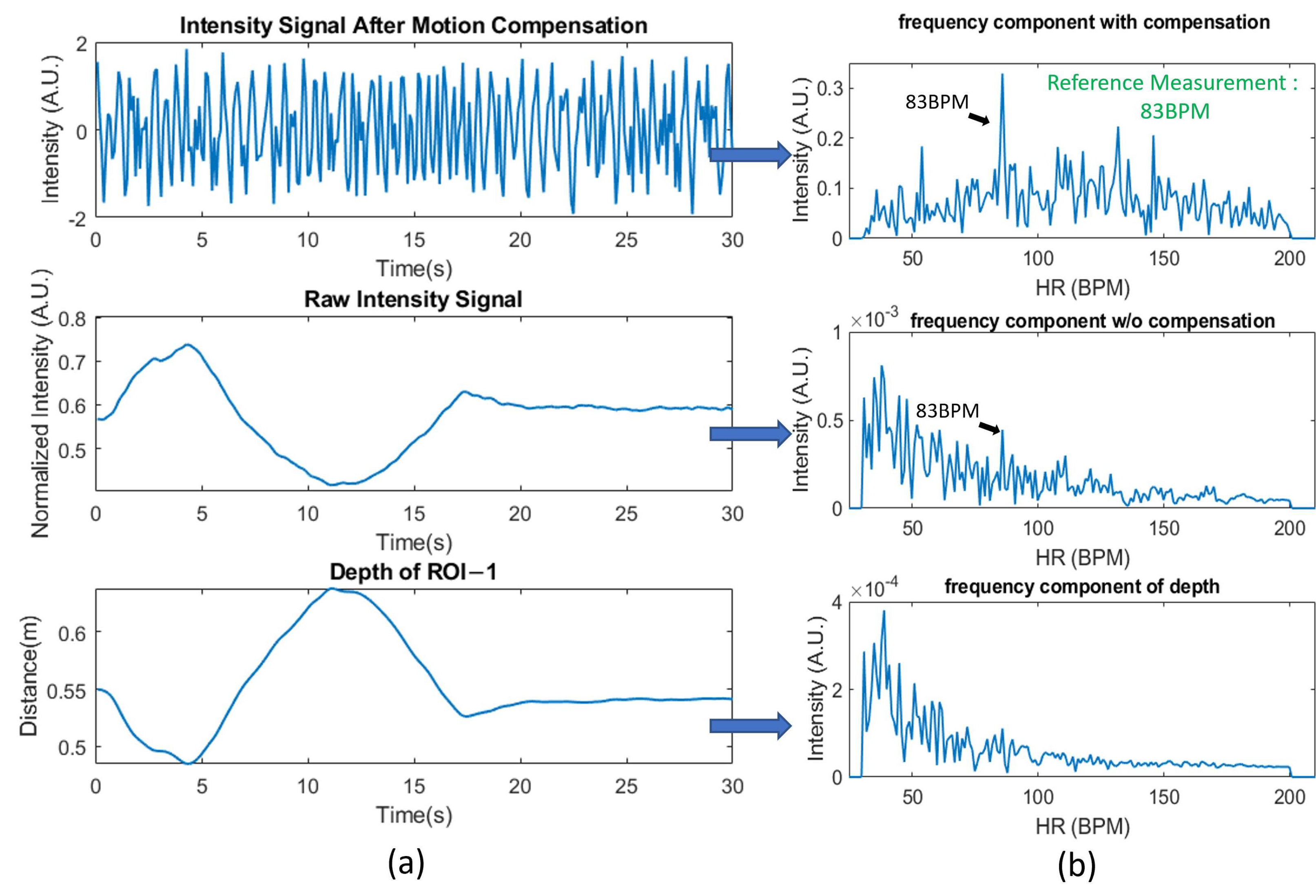 Applsci 11 10913 g008 550