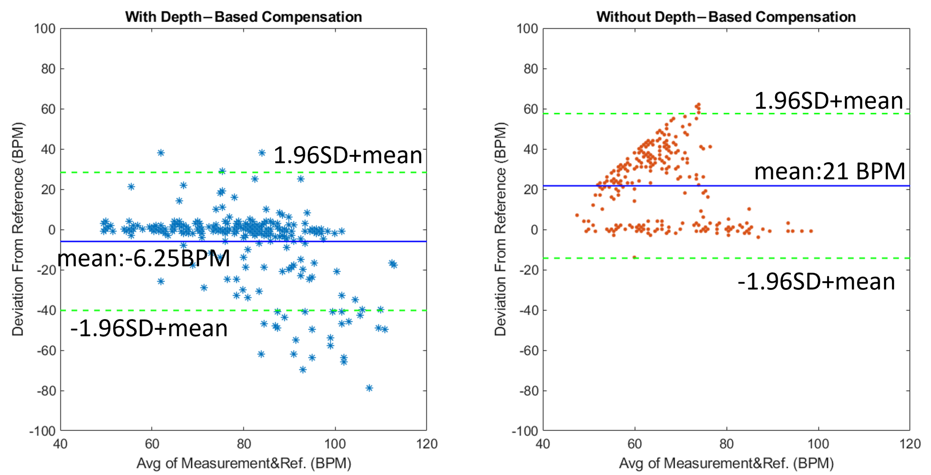 Applsci 11 10913 g011 550