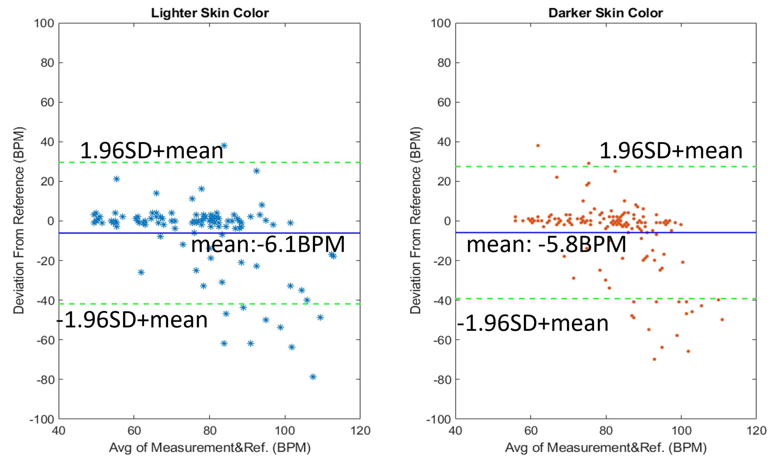 Applsci 11 10913 g015 550