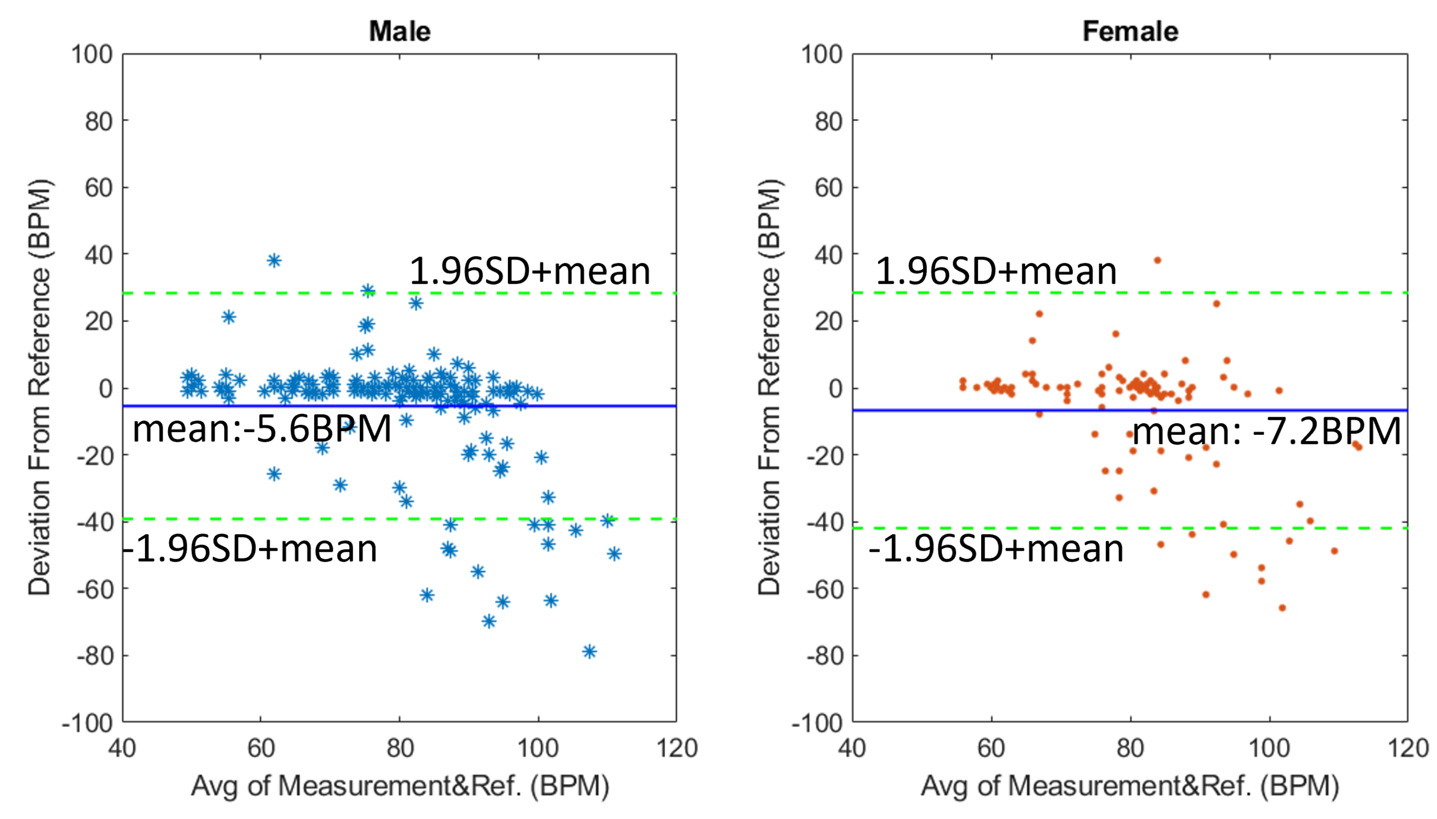 Applsci 11 10913 g017 550