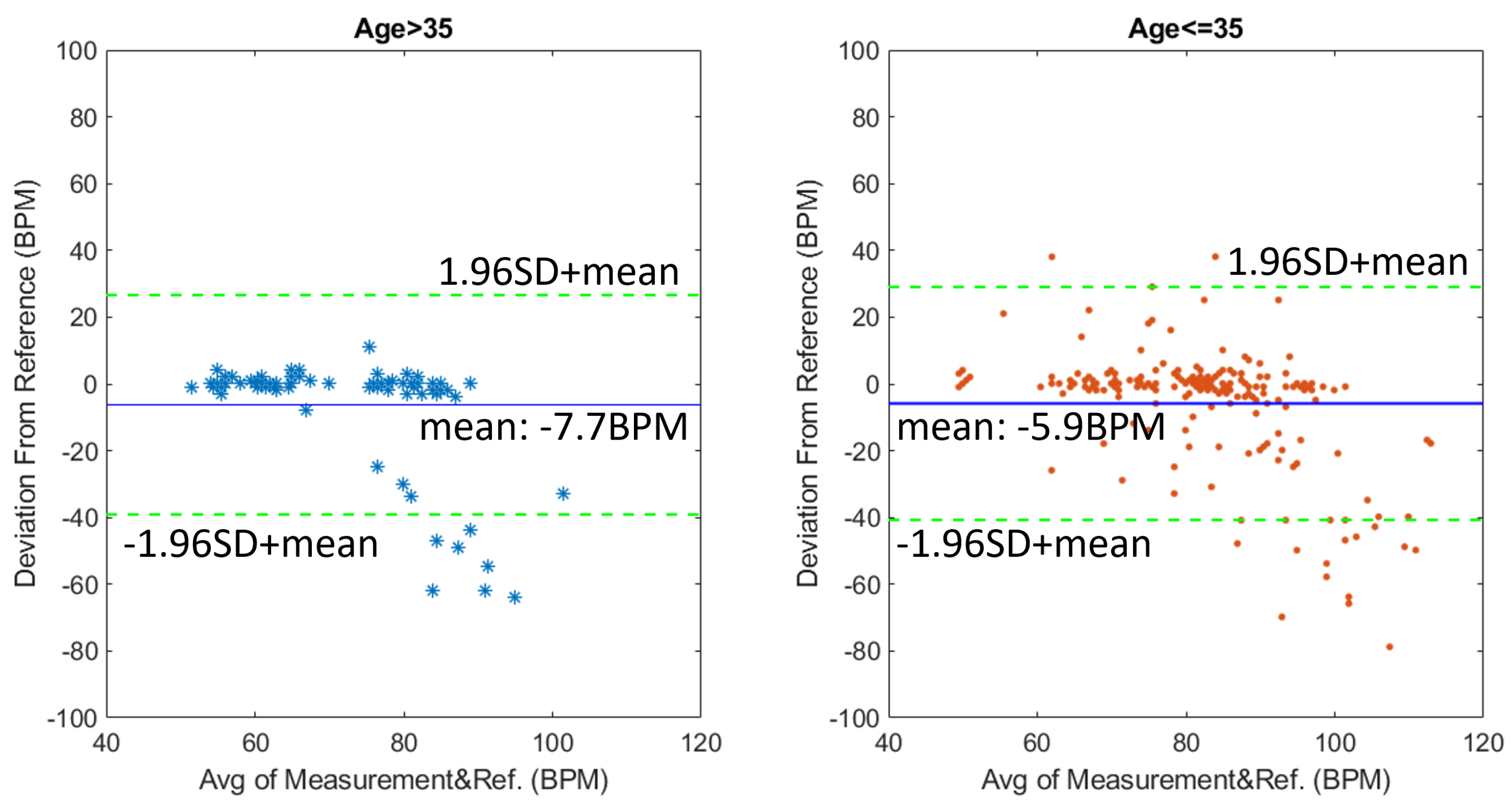 Applsci 11 10913 g019 550