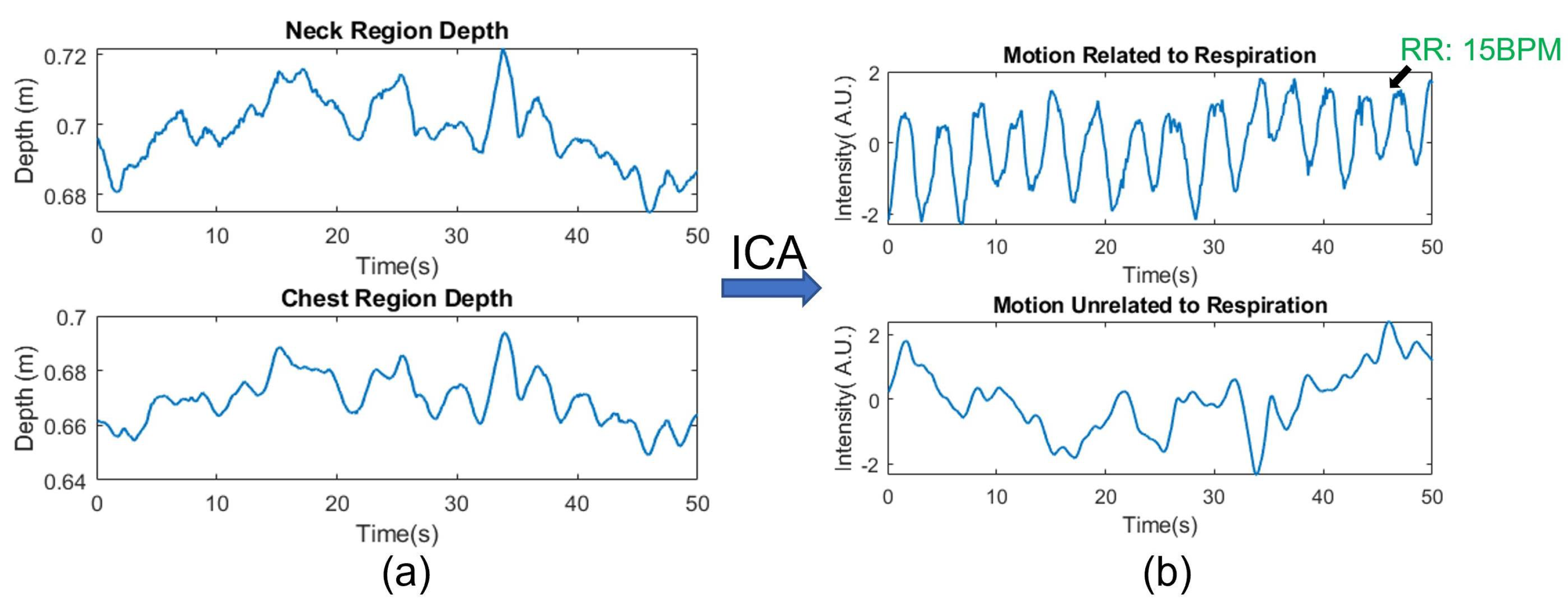 Applsci 11 10913 g020 550