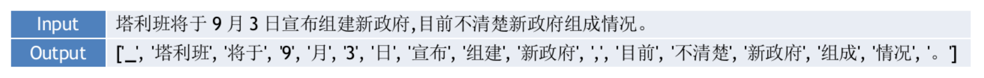 Applsci 11 10915 g002 550