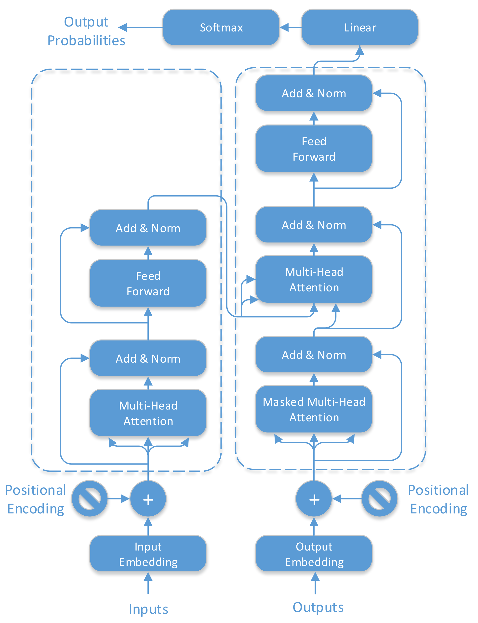 Applsci 11 10915 g003 550