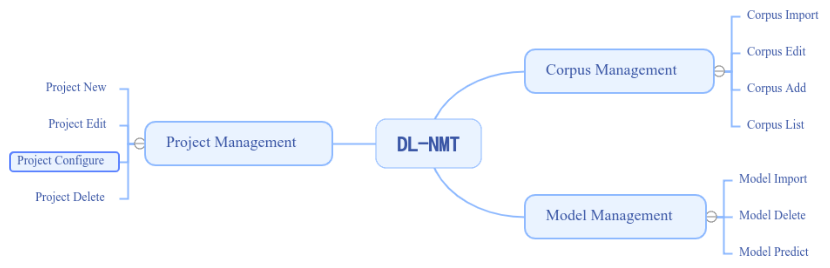 Applsci 11 10915 g006 550