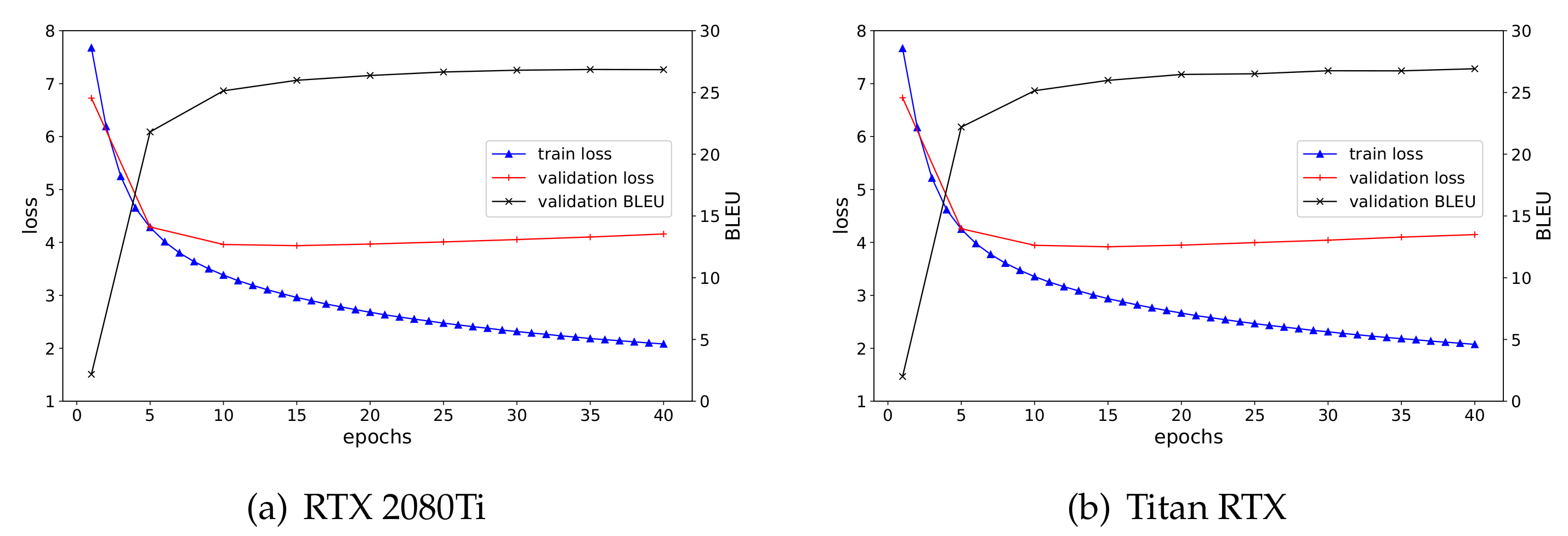 Applsci 11 10915 g007 550