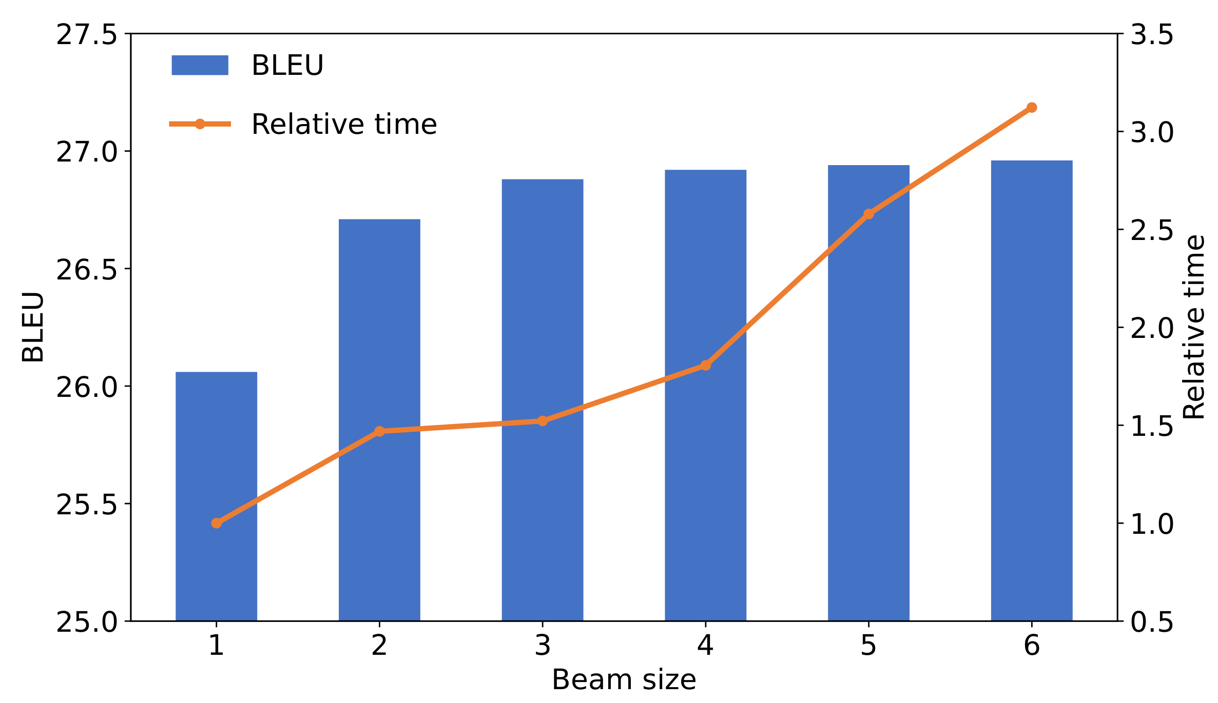 Applsci 11 10915 g008 550