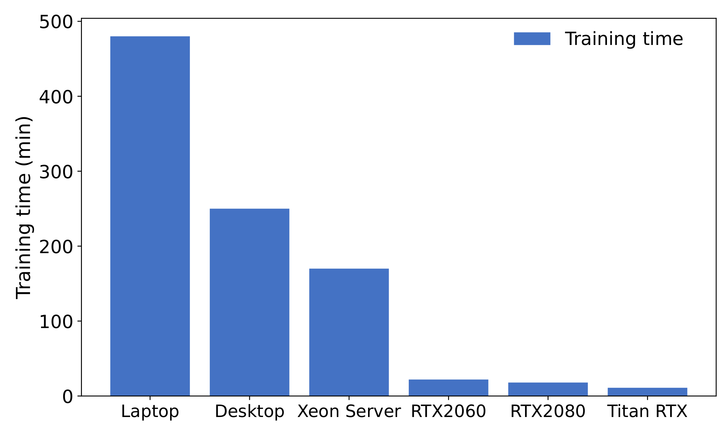 Applsci 11 10915 g010 550