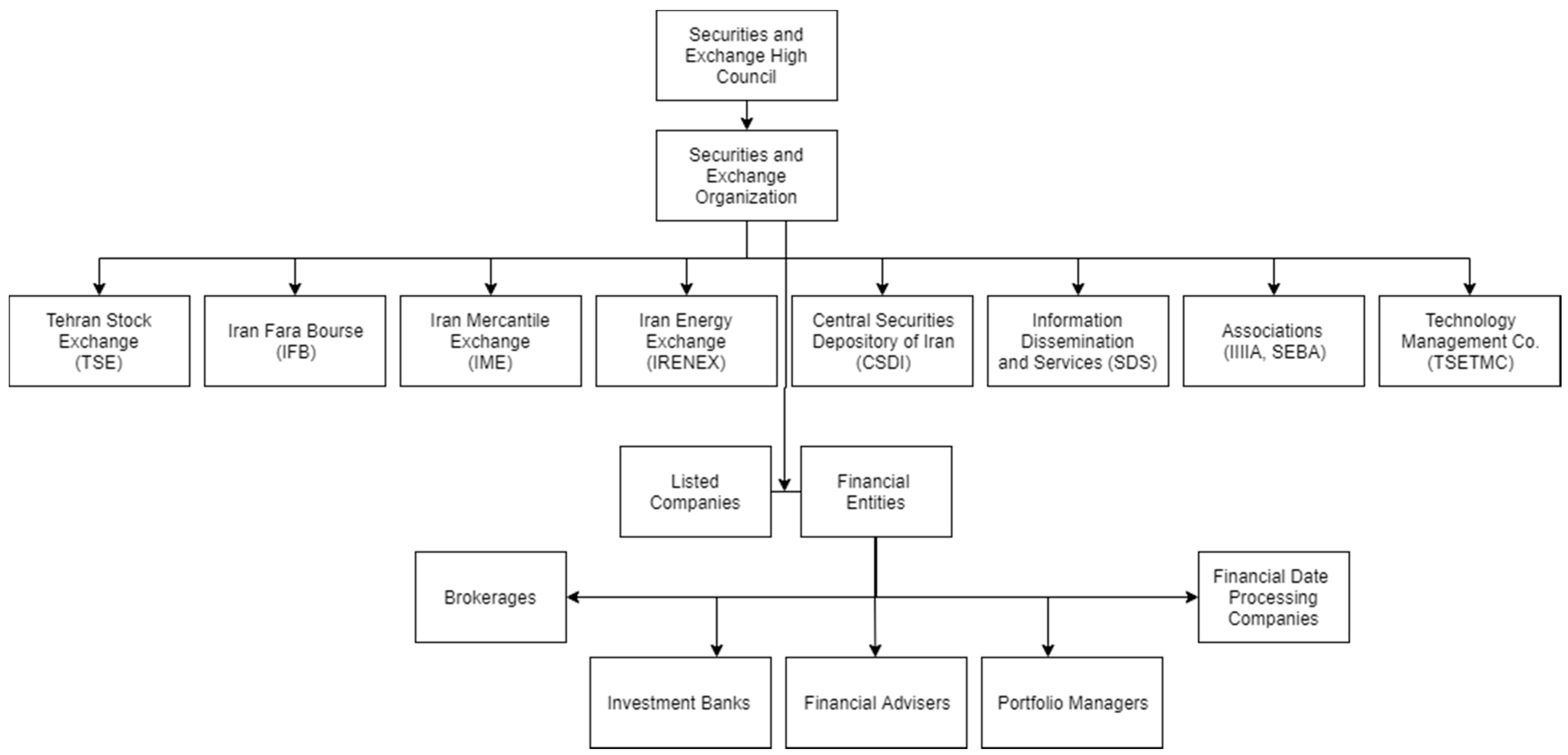 Applsci 11 10916 g001