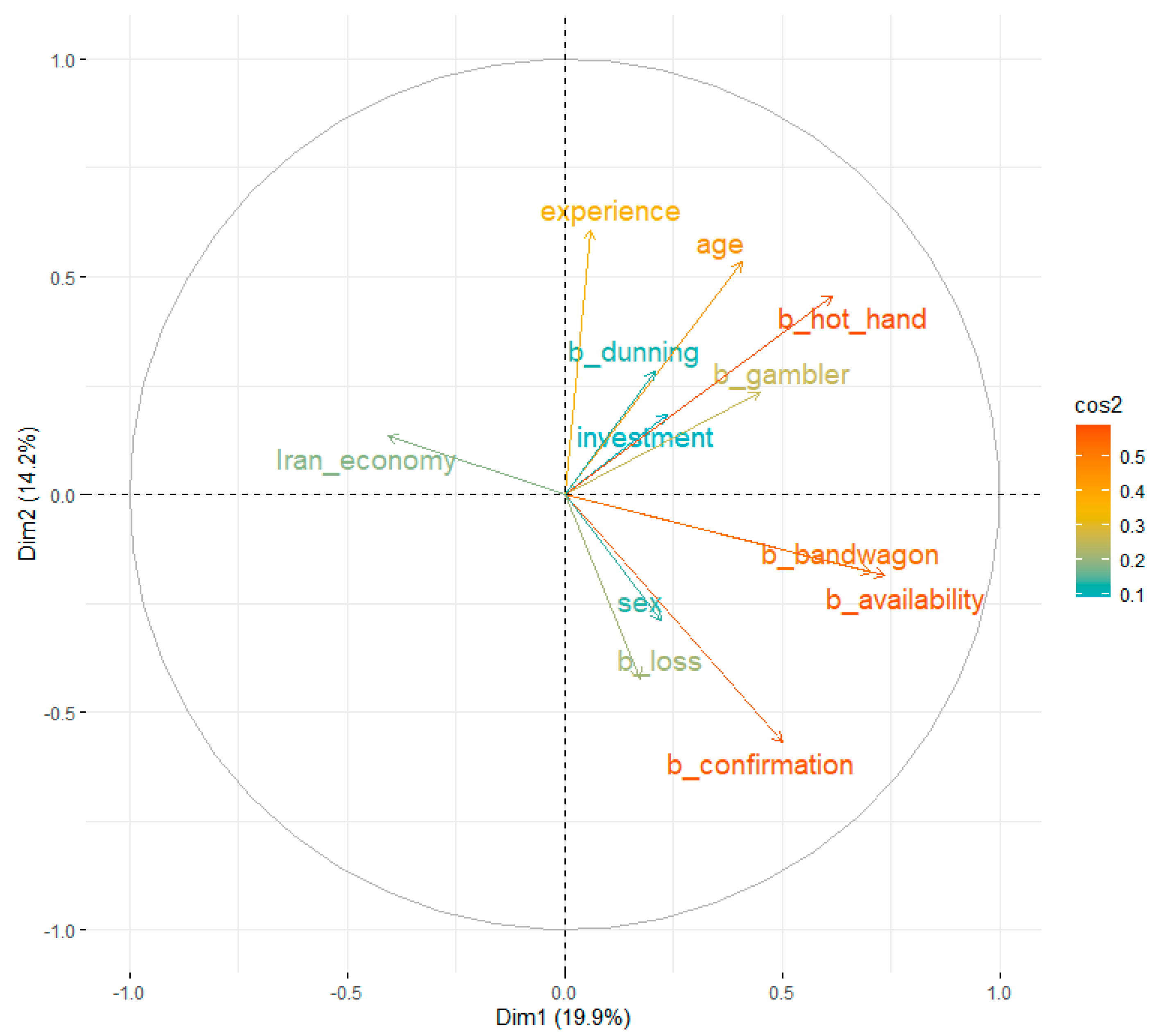 Applsci 11 10916 g004
